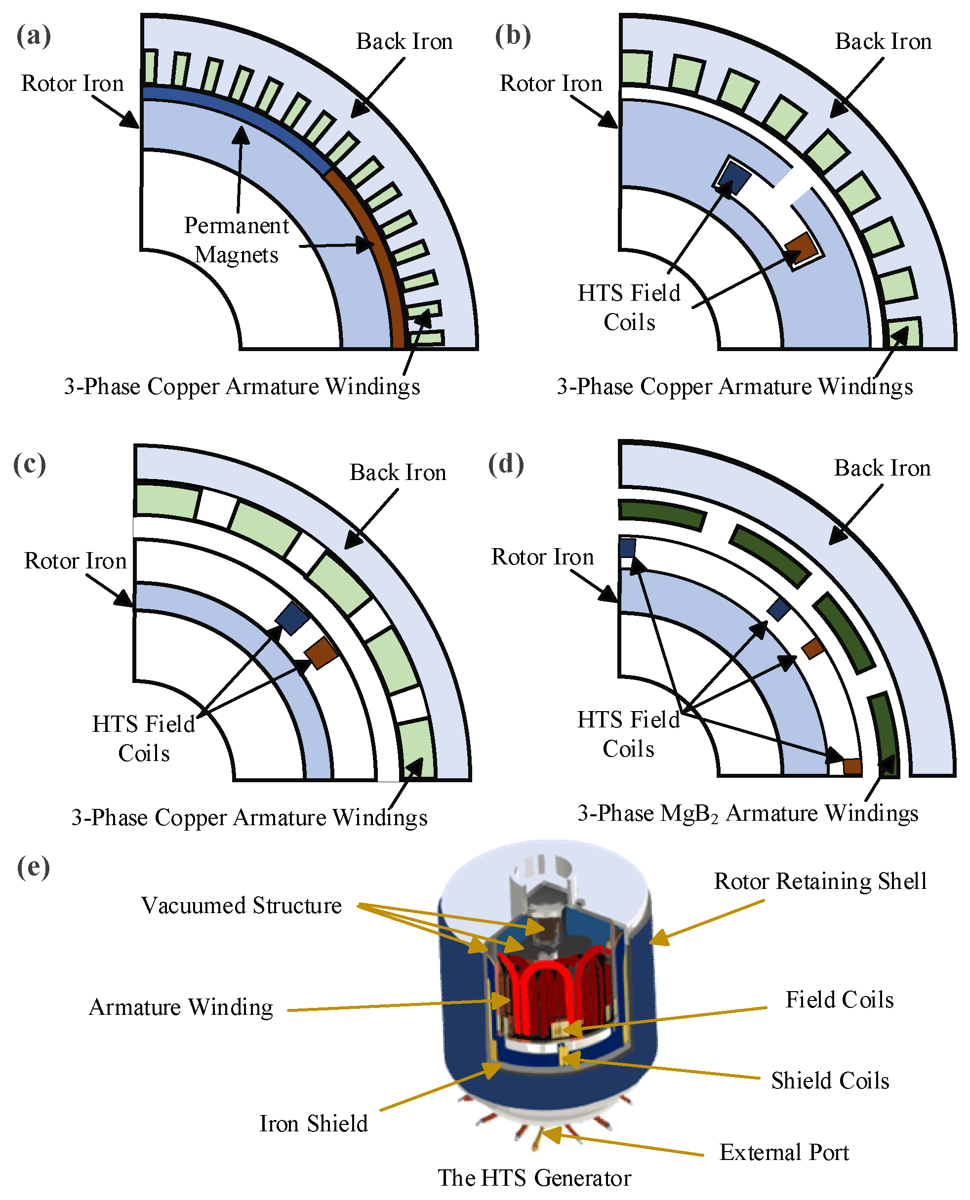 Energies 18 01889 g003