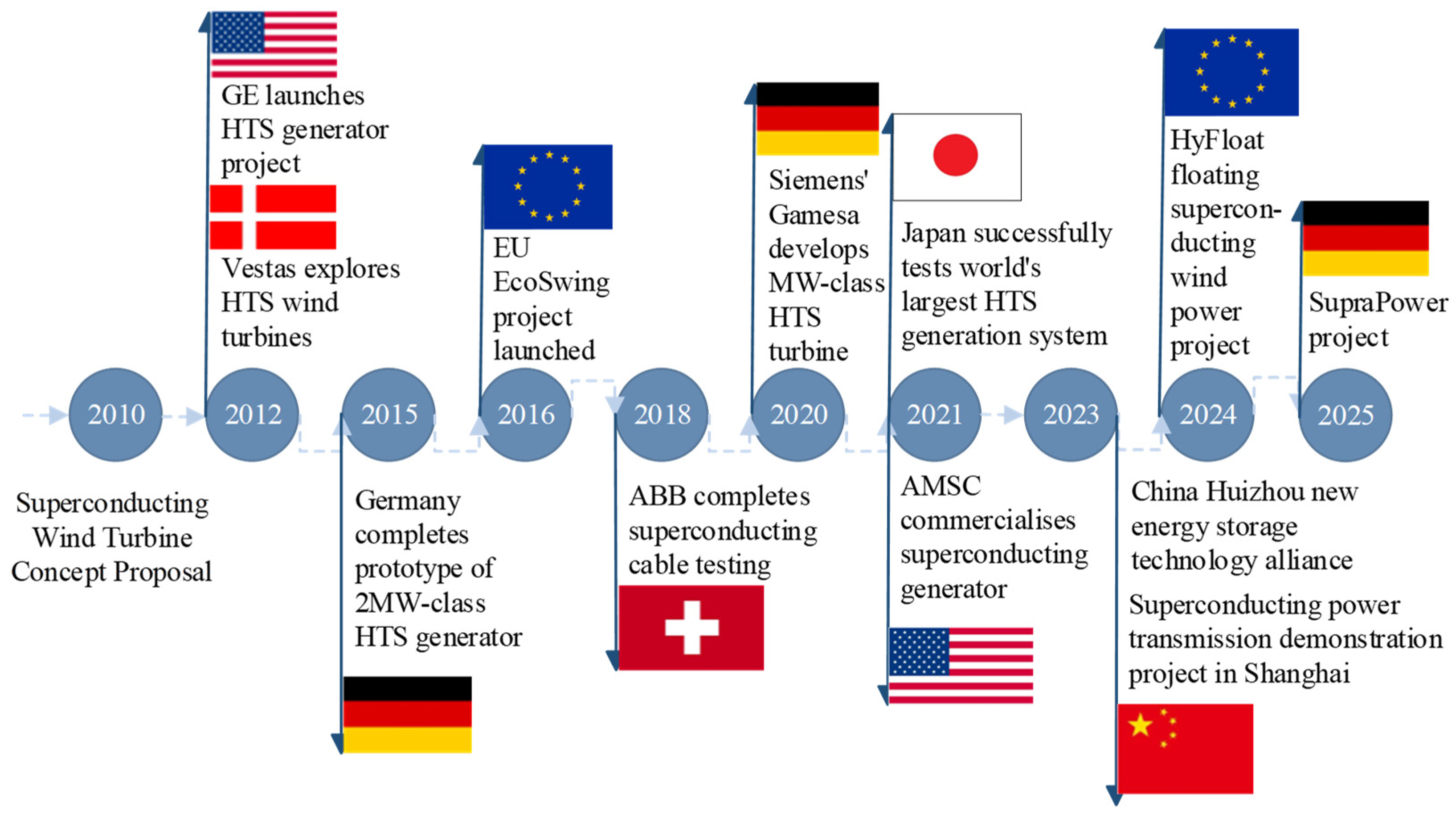 Energies 18 01889 g004