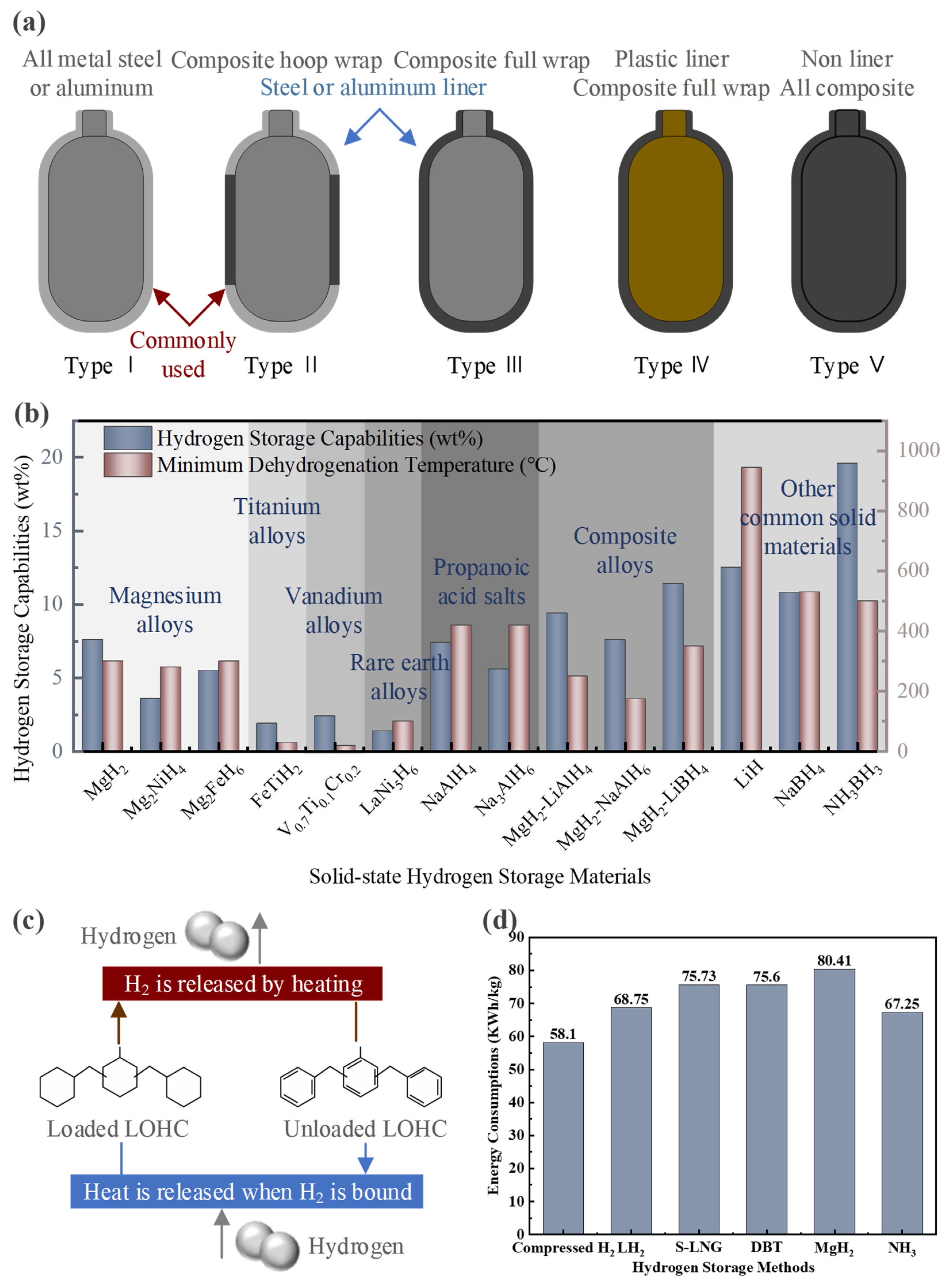 Energies 18 01889 g006