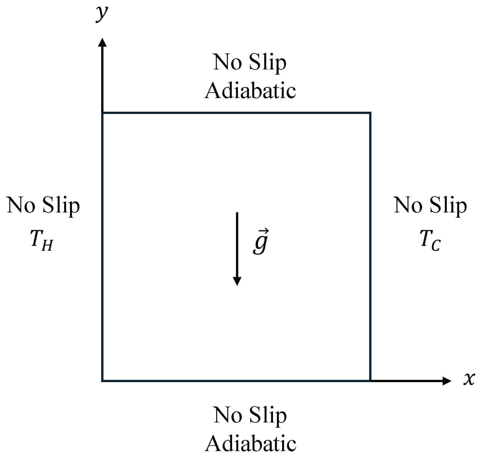 Energies 18 01890 g001