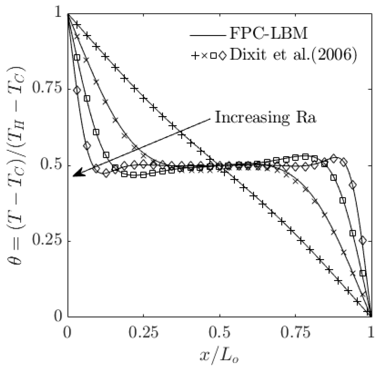 Energies 18 01890 g006