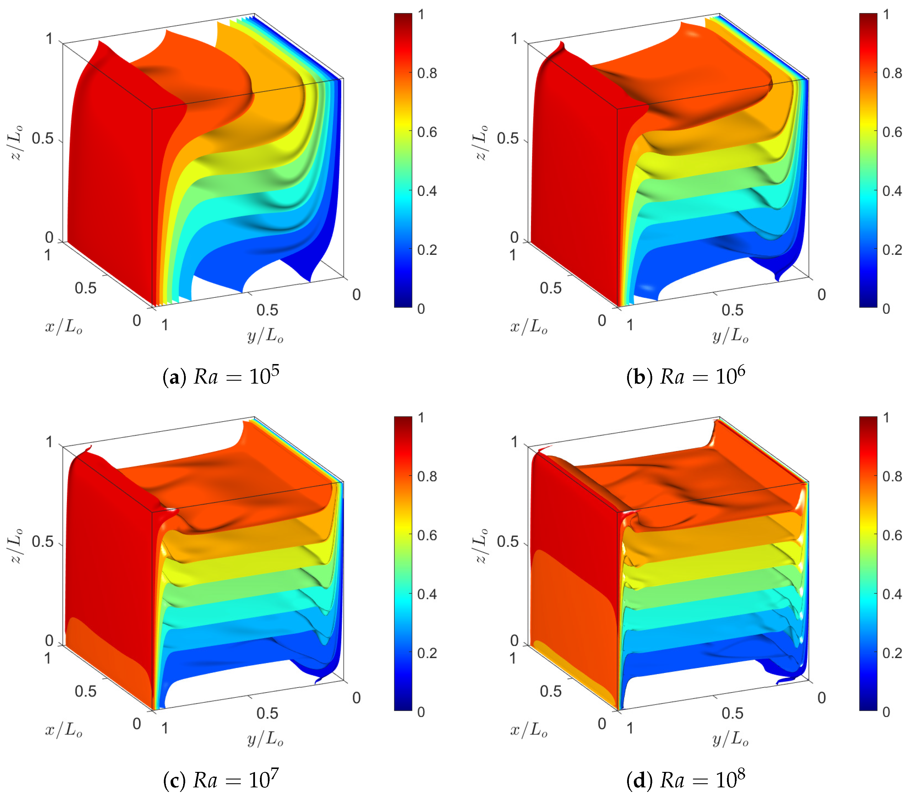 Energies 18 01890 g009