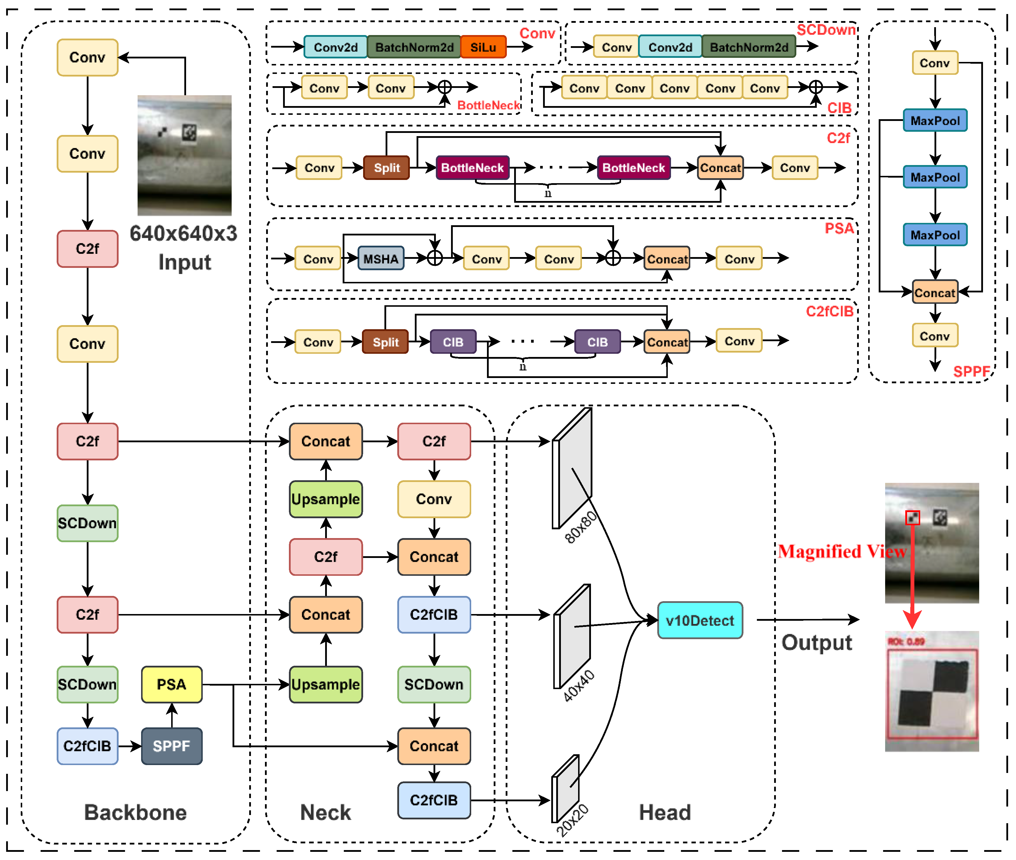 Energies 18 01898 g002