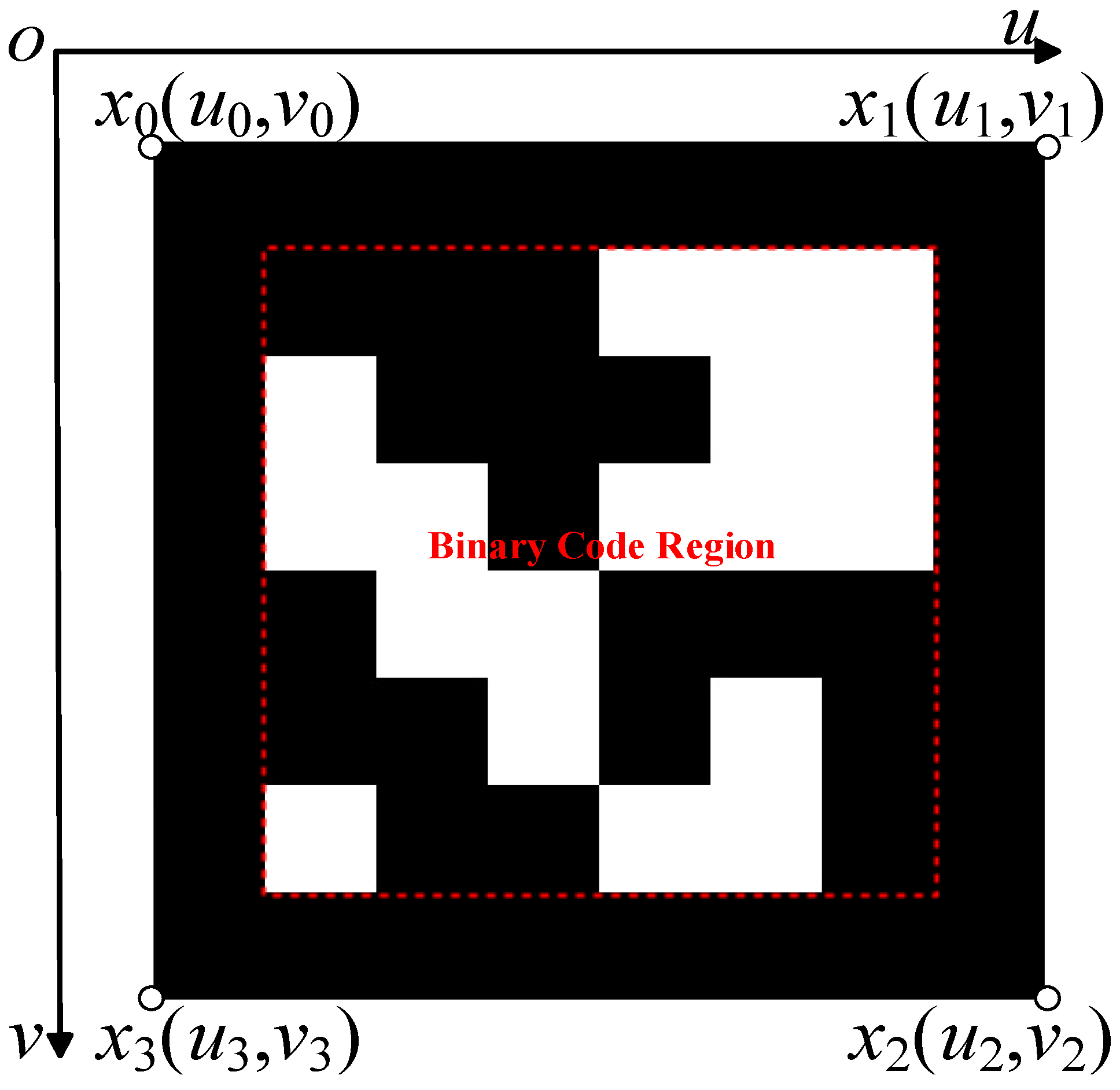 Energies 18 01898 g007