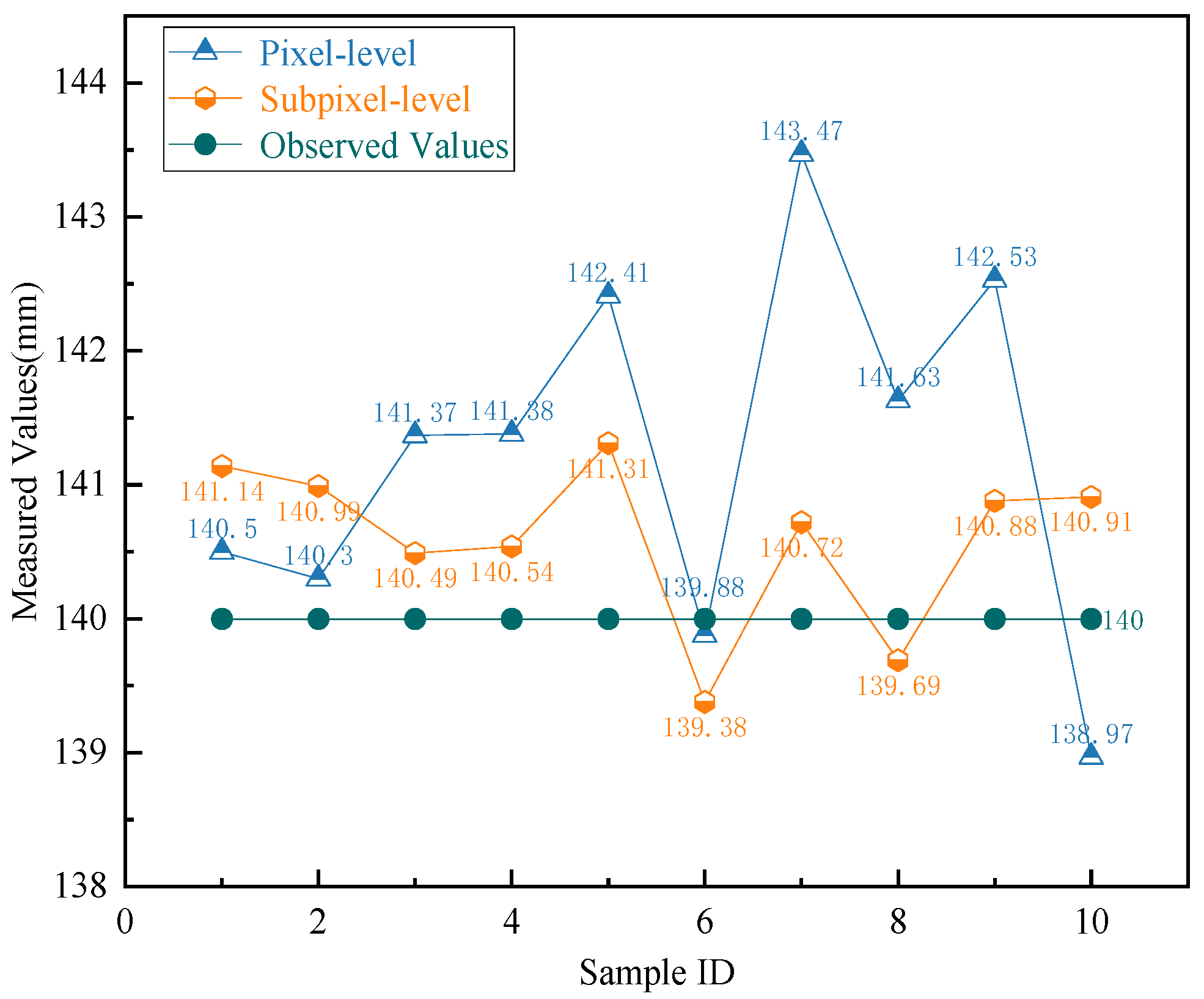 Energies 18 01898 g009
