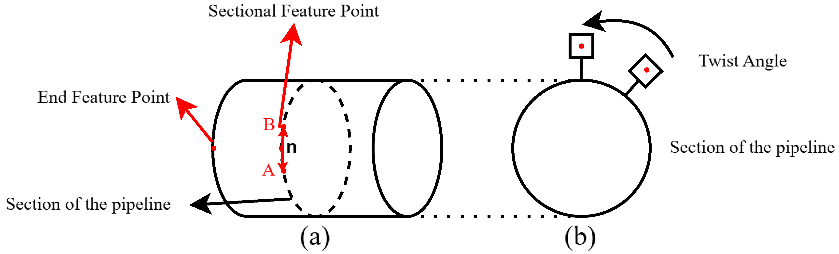 Energies 18 01898 g010