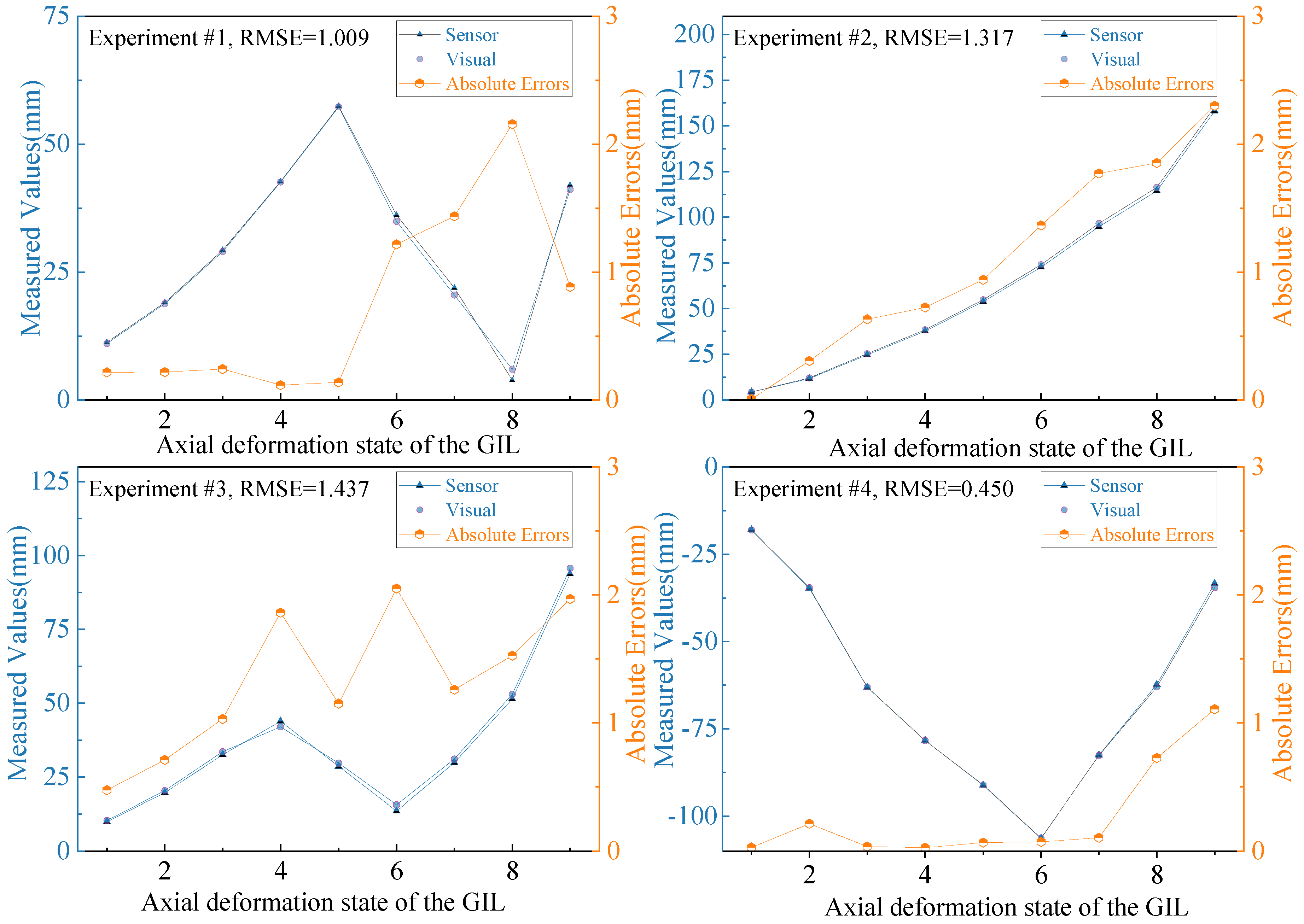 Energies 18 01898 g012