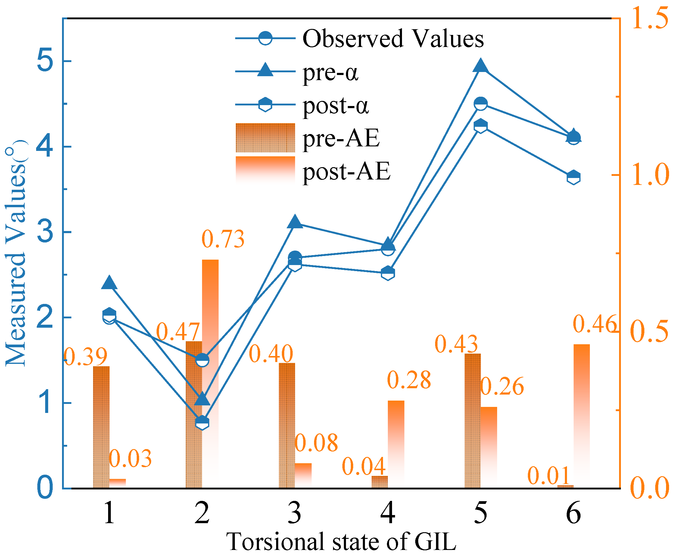 Energies 18 01898 g016