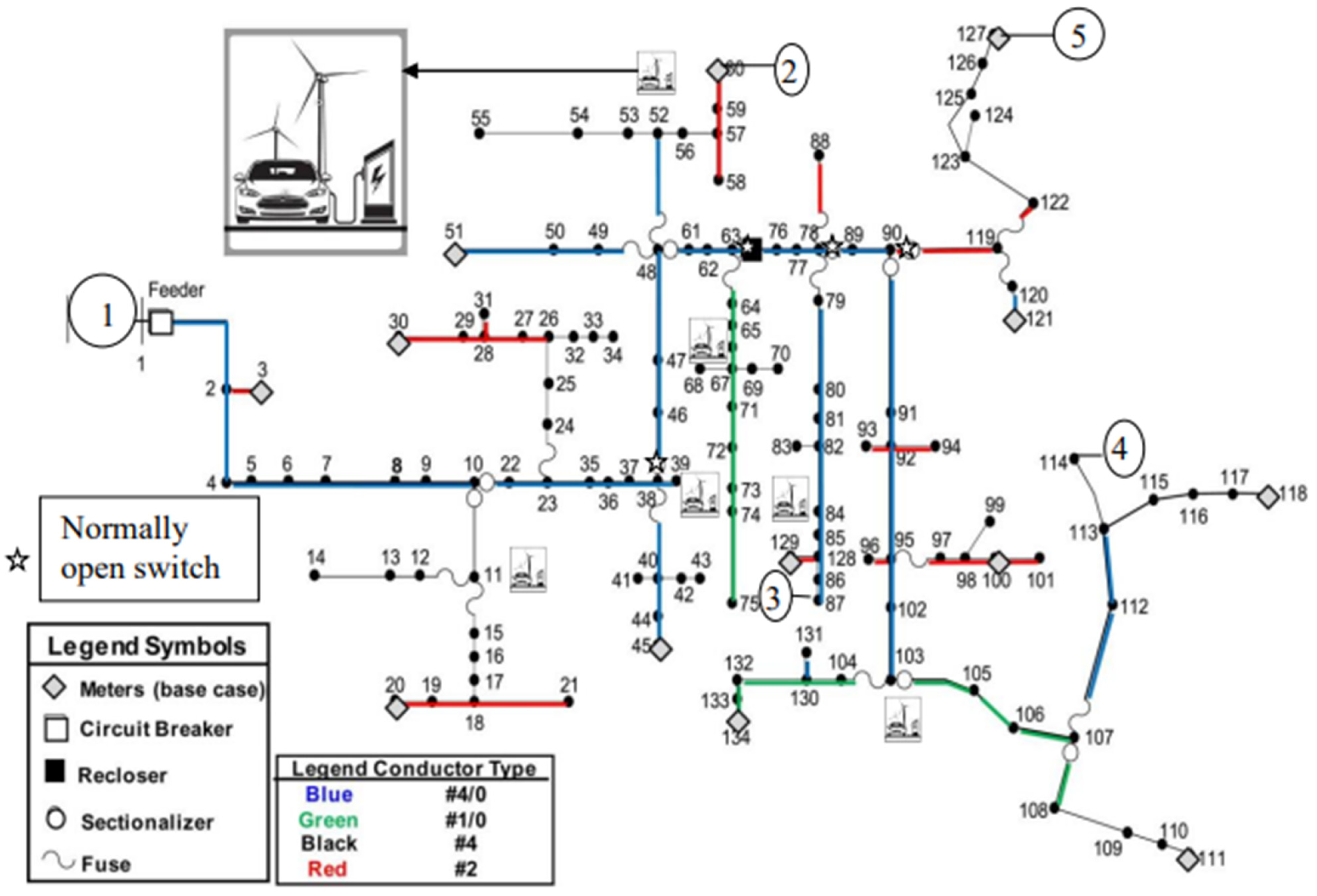 Energies 18 01903 g001