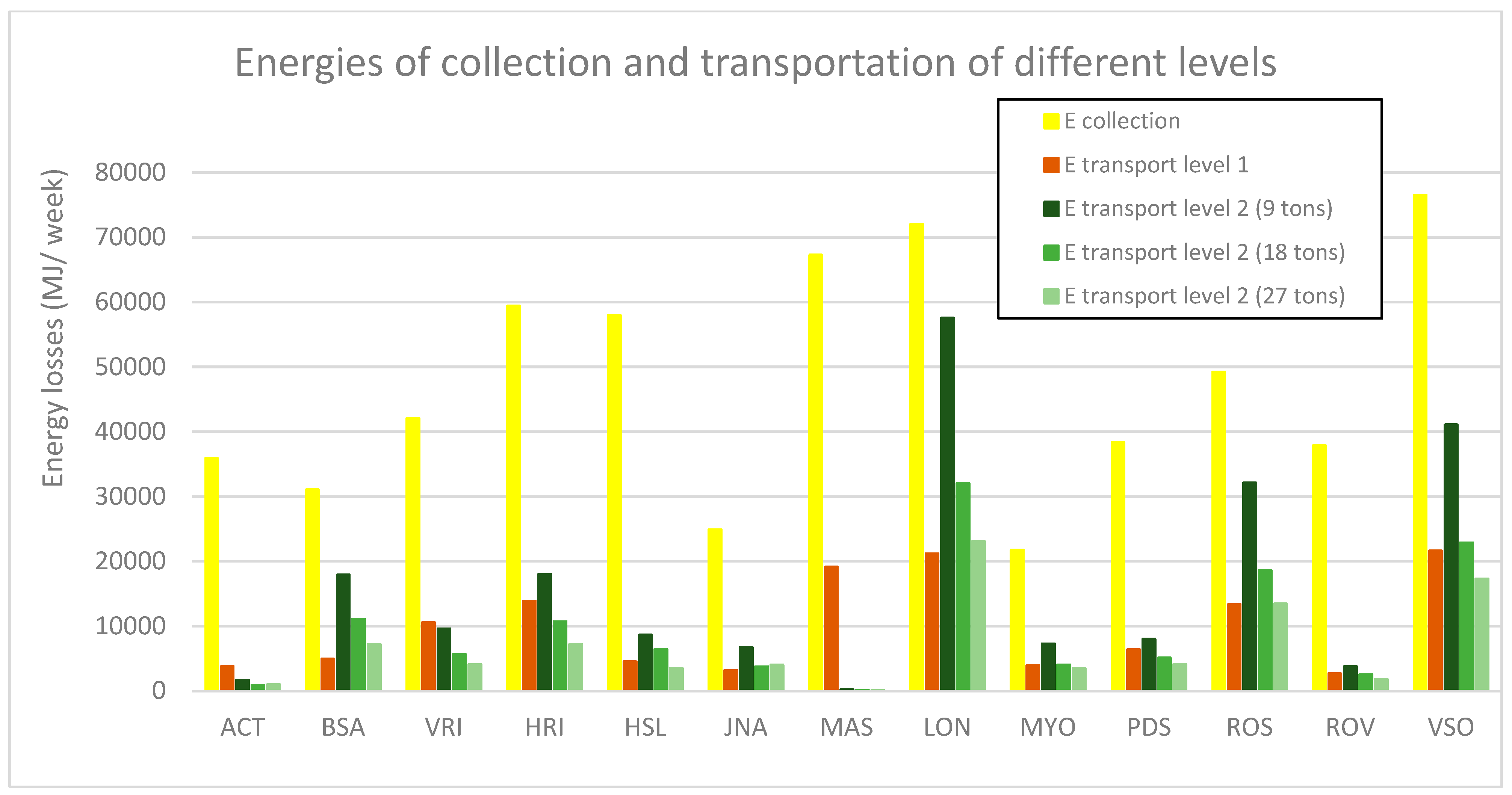 Energies 18 01907 g008