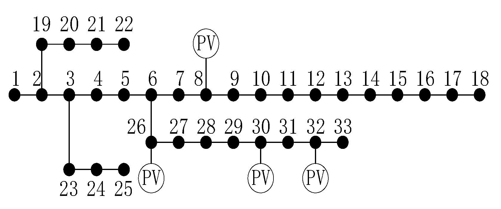 Energies 18 01908 g002