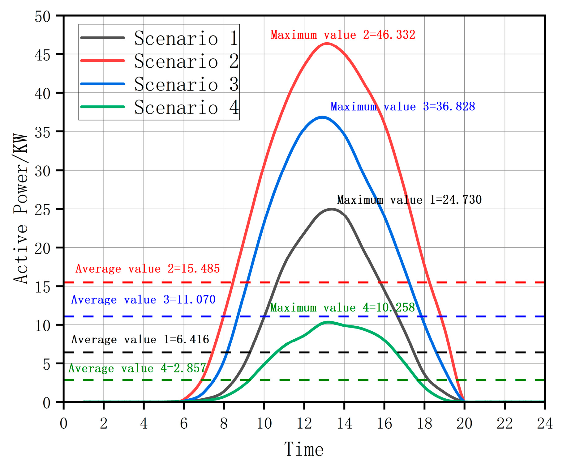 Energies 18 01908 g003
