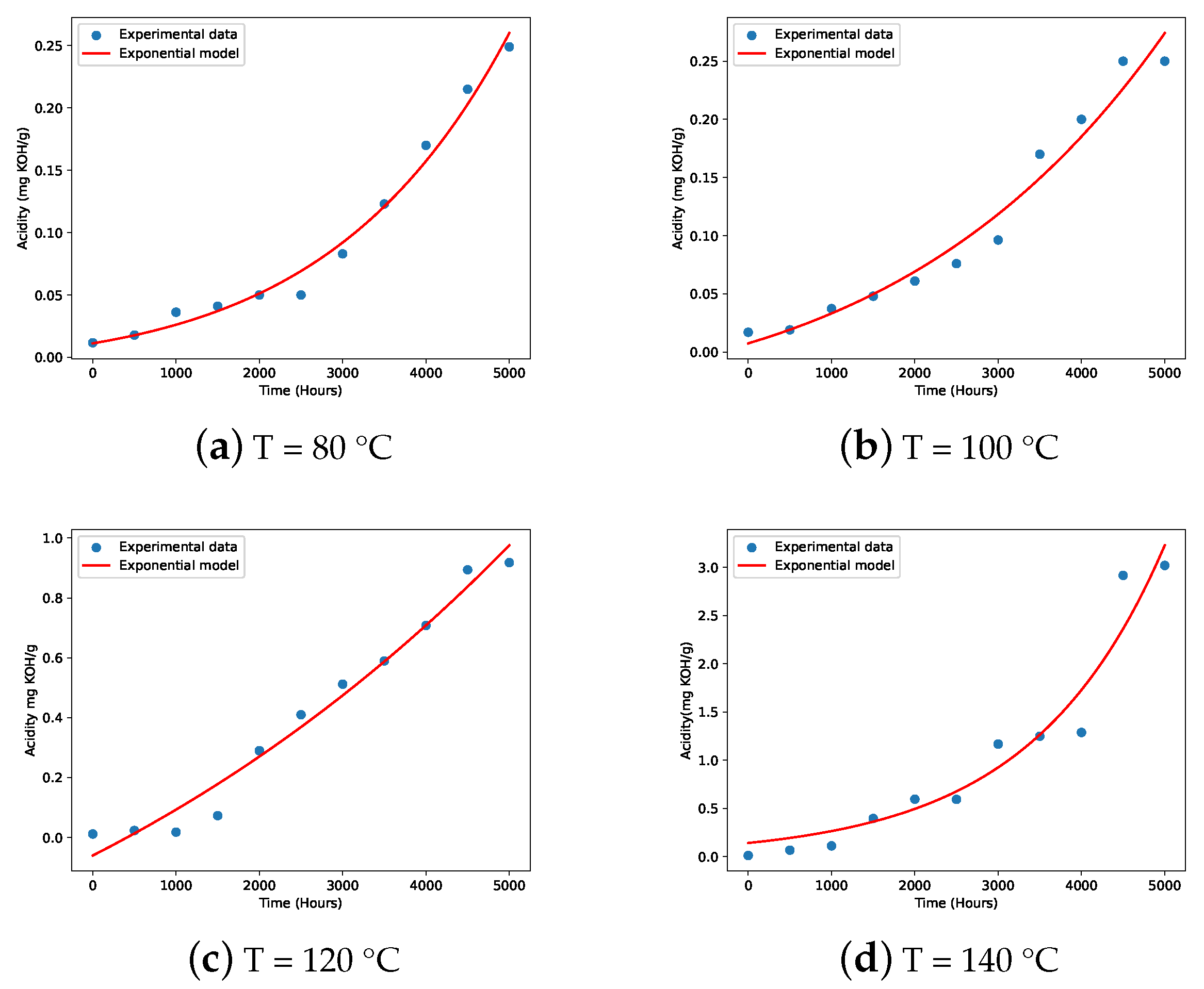 Energies 18 01915 g004