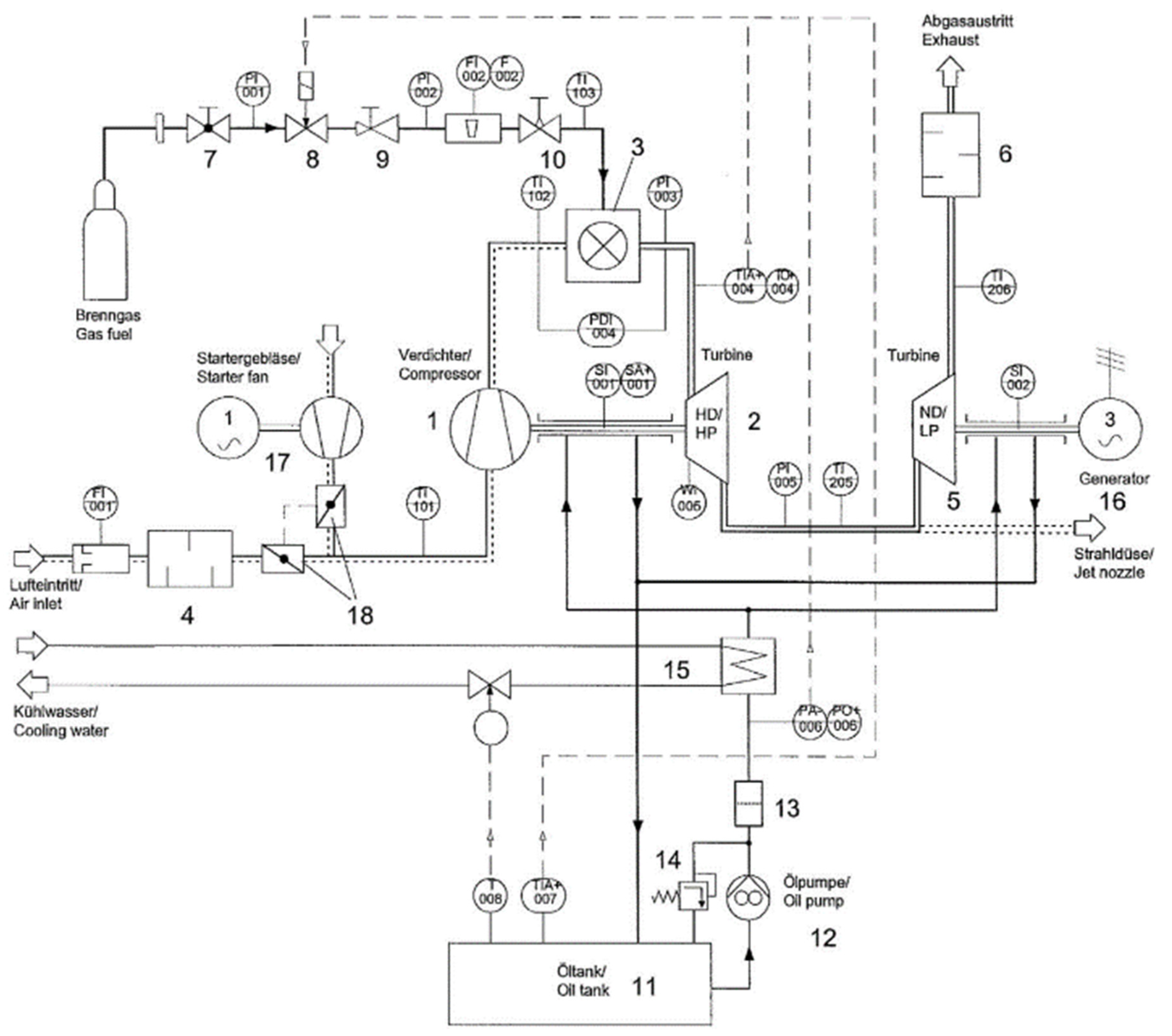Energies 18 01922 g001