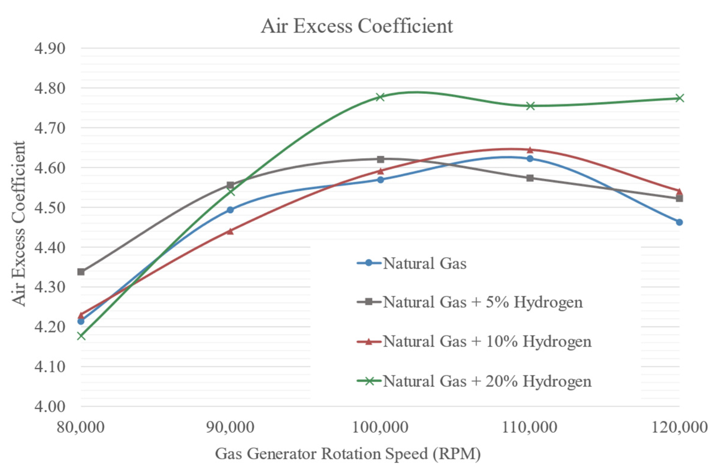 Energies 18 01922 g005