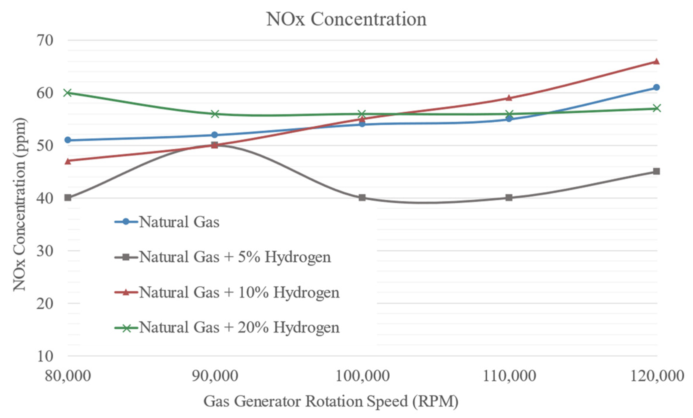 Energies 18 01922 g006