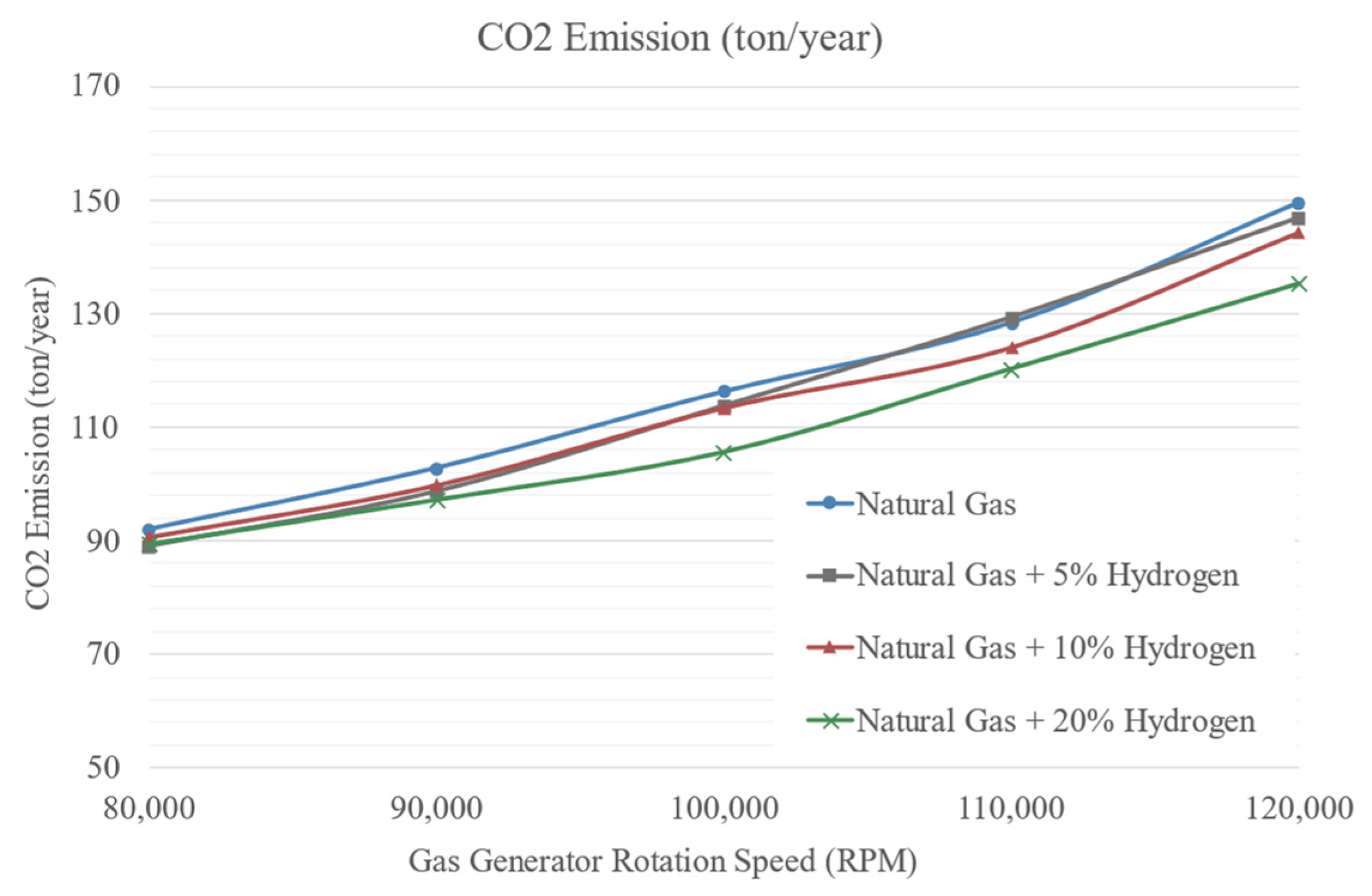 Energies 18 01922 g007