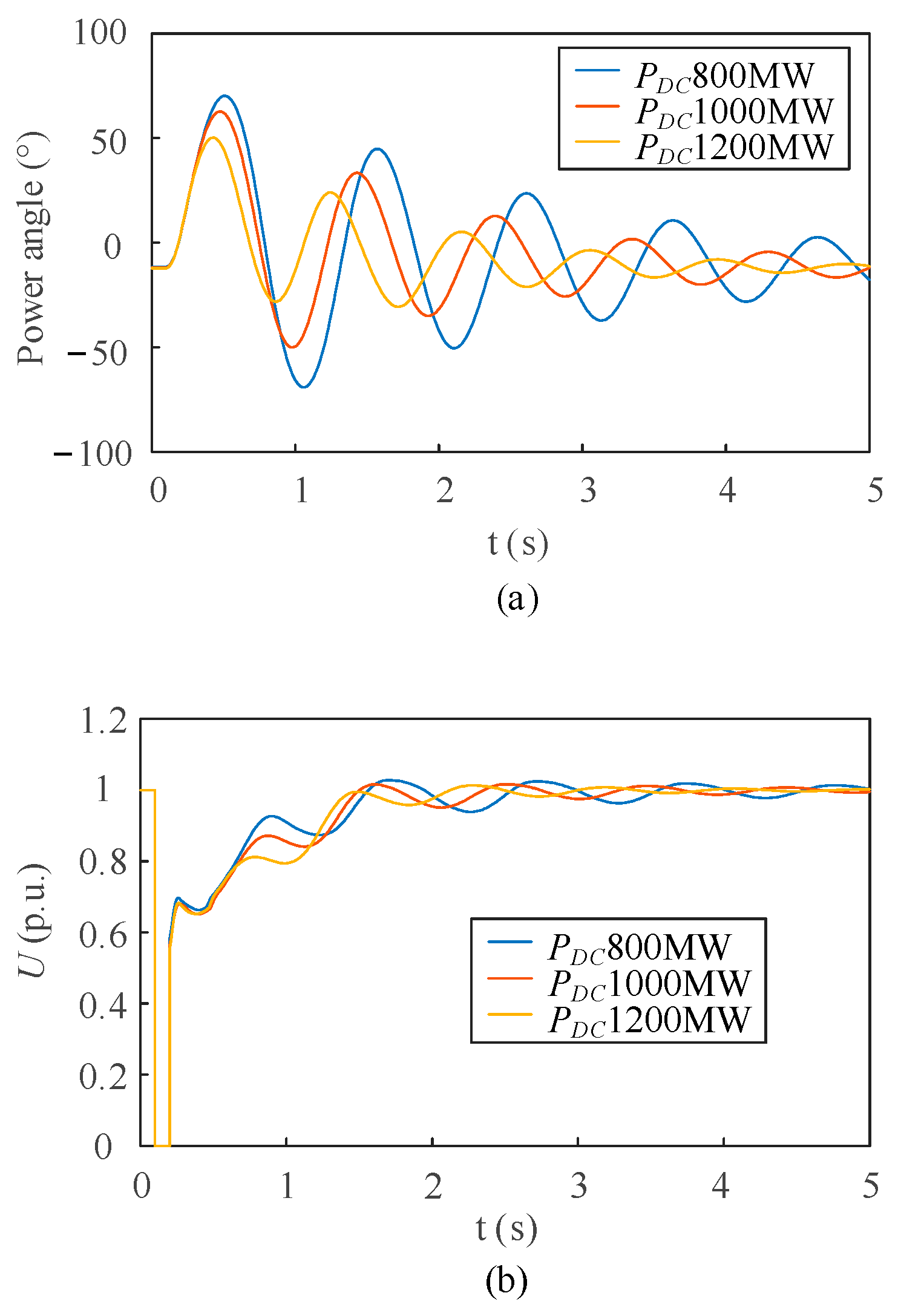 Energies 18 01925 g013