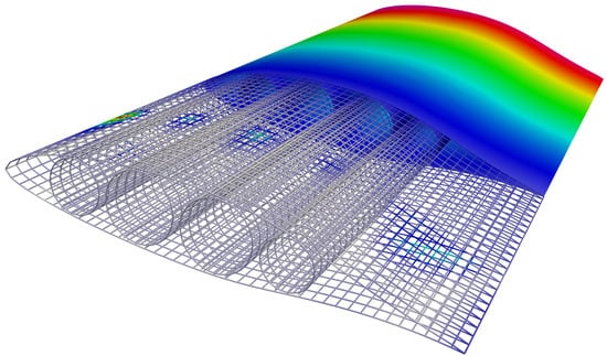 Energies 18 01930 g001