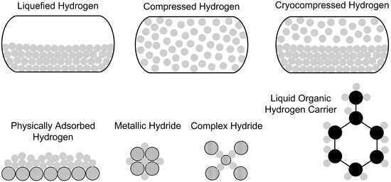 Energies 18 01930 g002