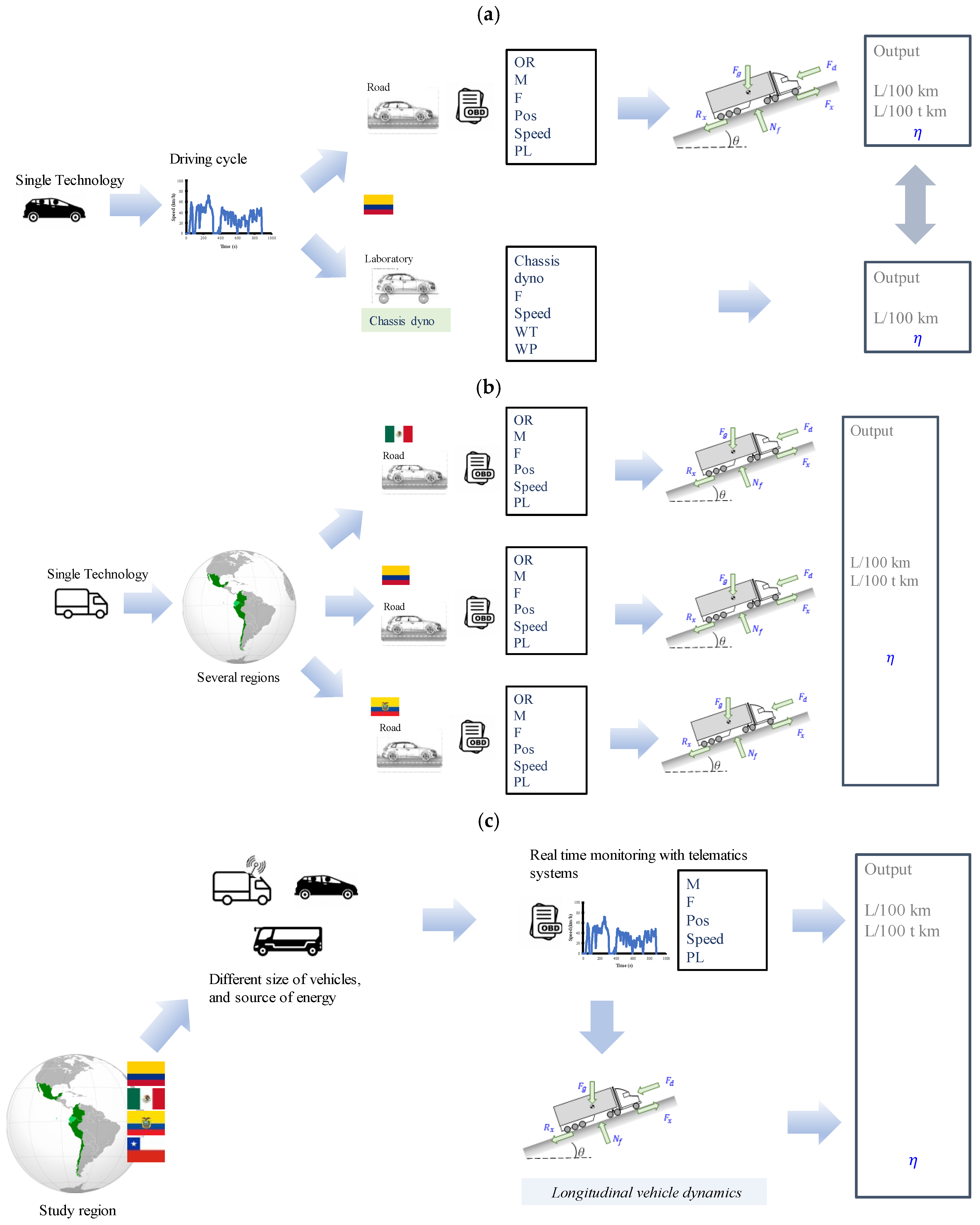 Energies 18 01933 g001