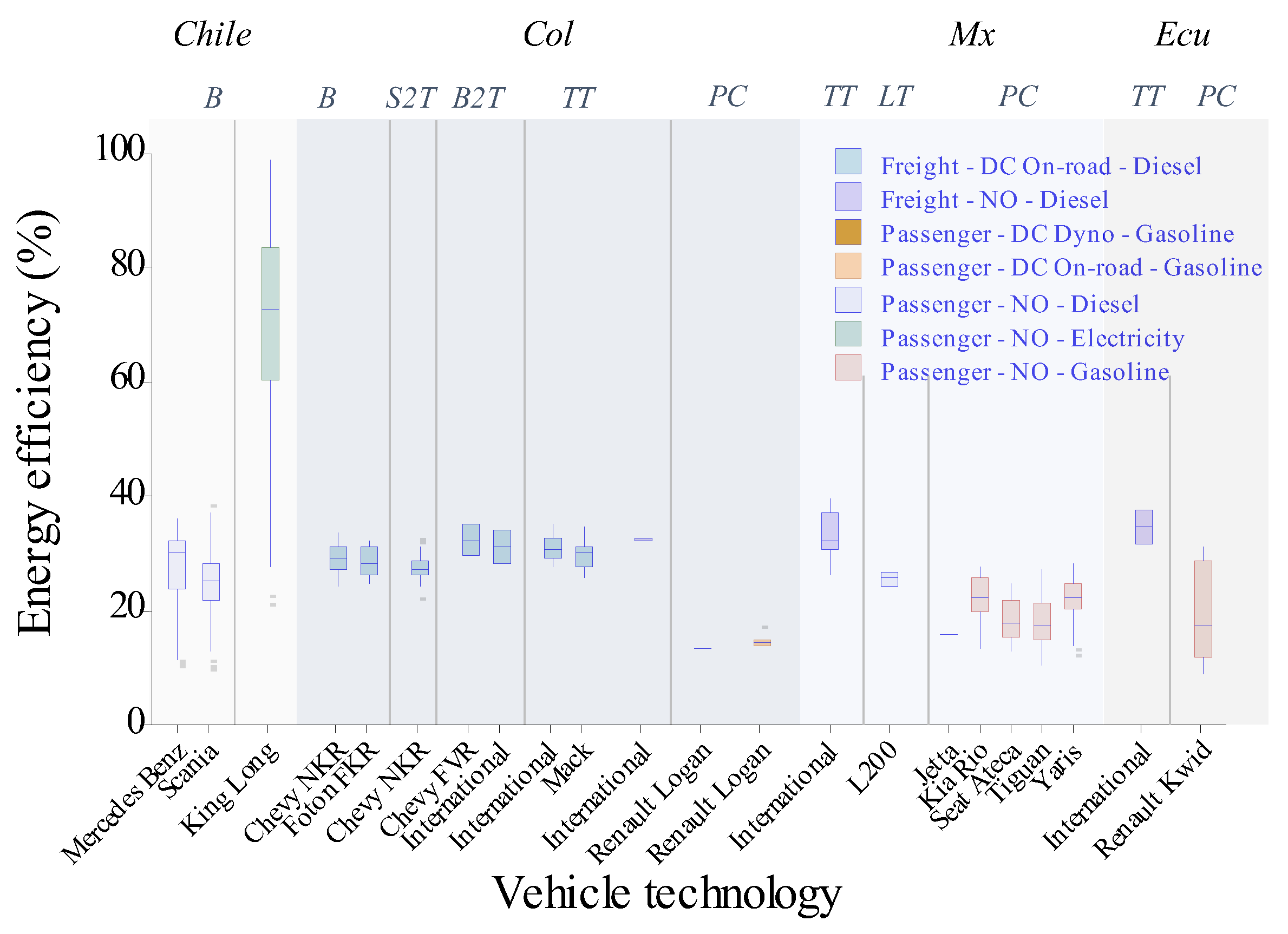 Energies 18 01933 g006