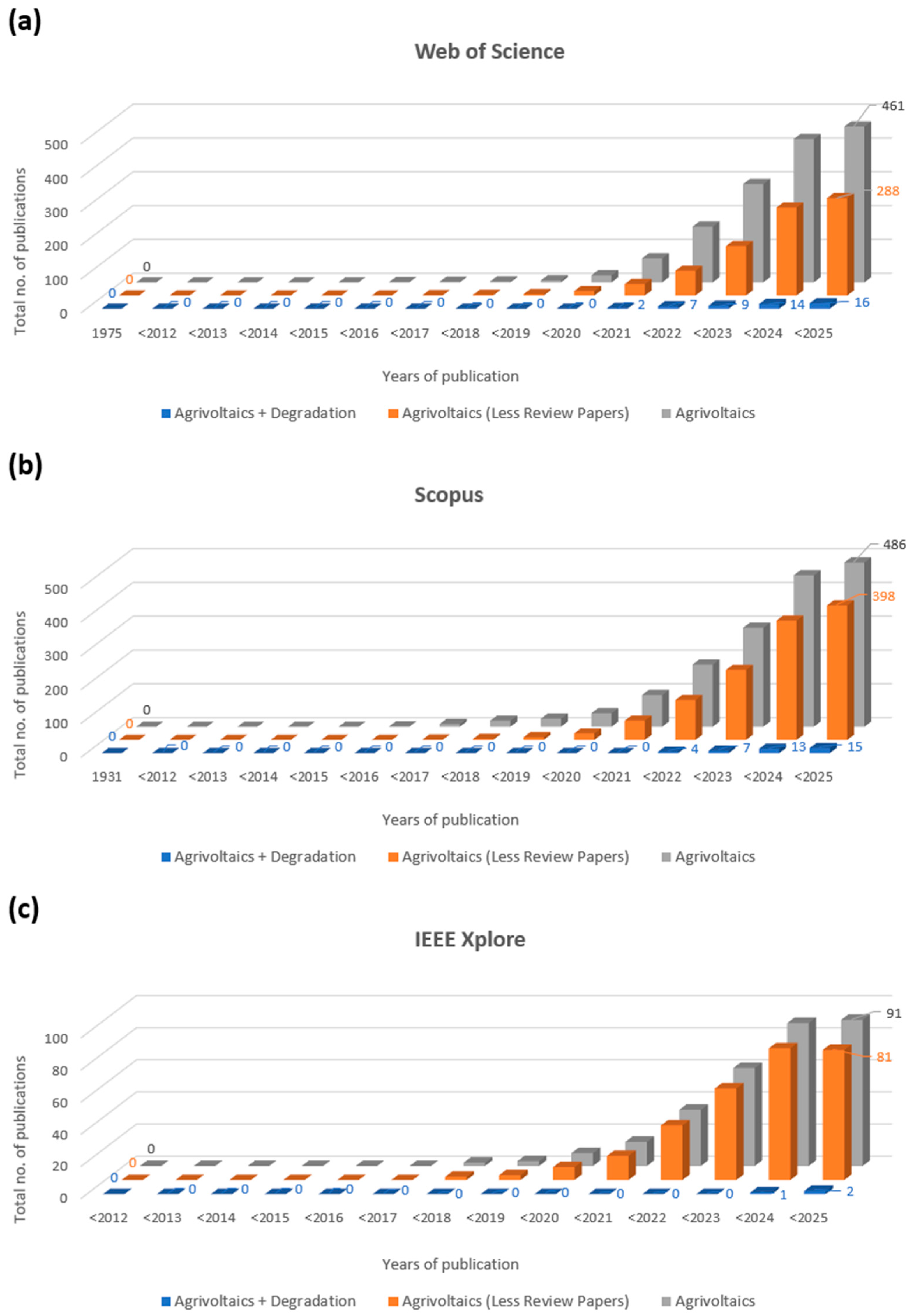 Energies 18 01937 g001