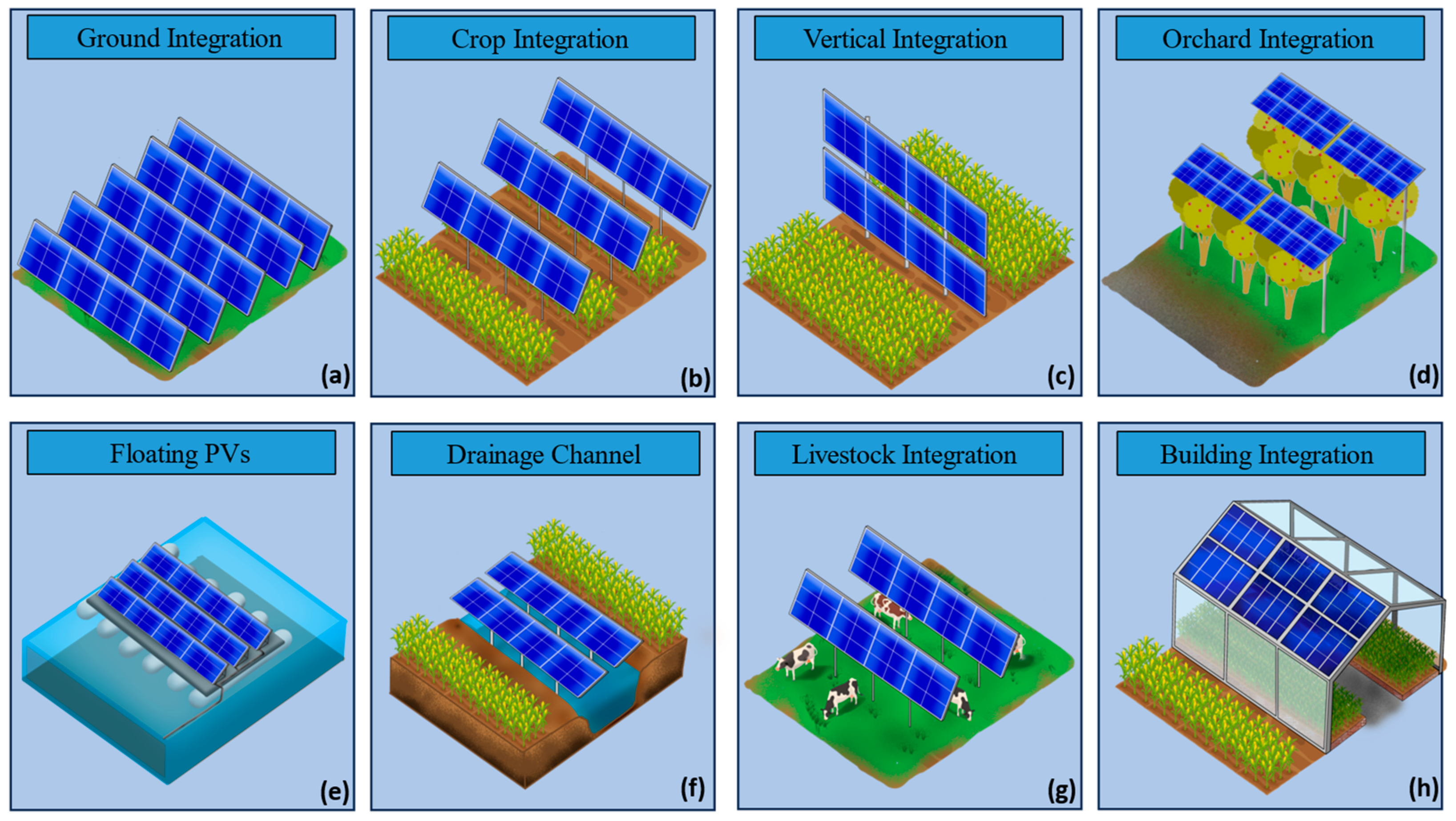 Energies 18 01937 g002