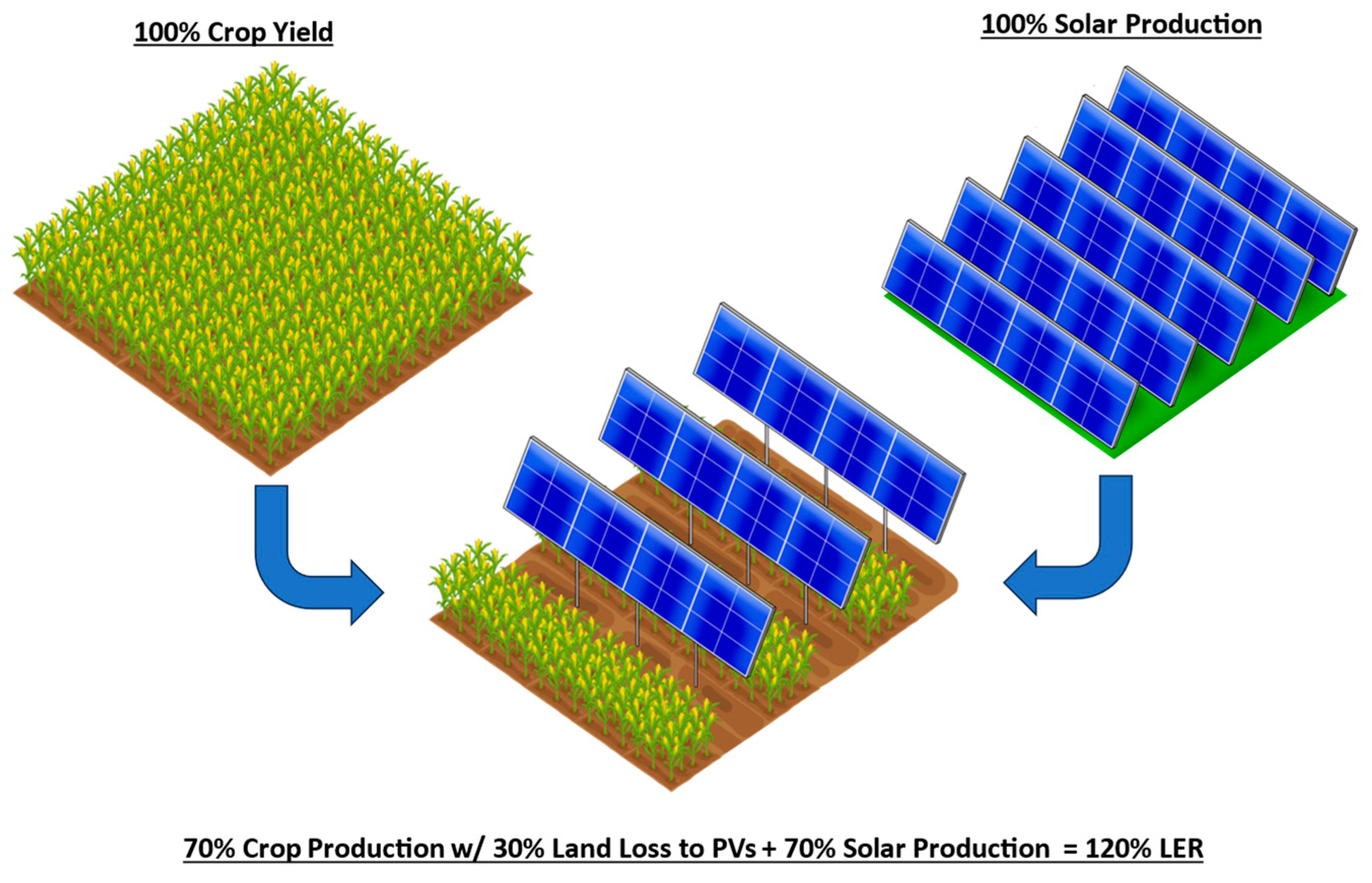Energies 18 01937 g003