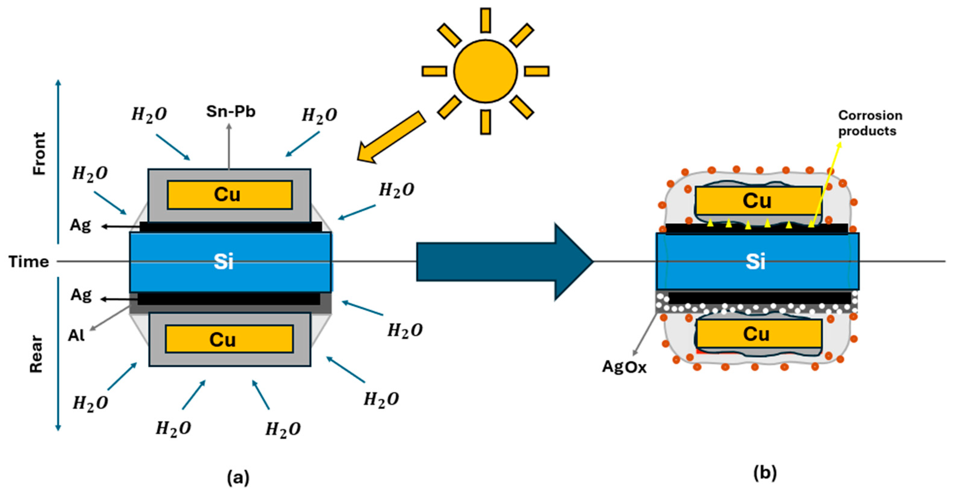 Energies 18 01937 g007