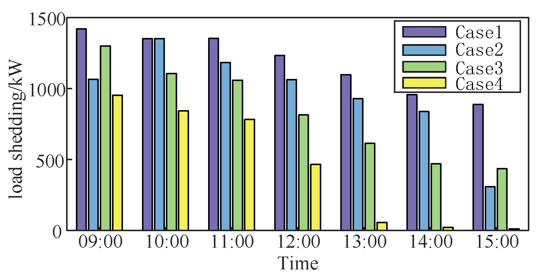 Energies 18 01940 g005 Energies 18 01940 g005