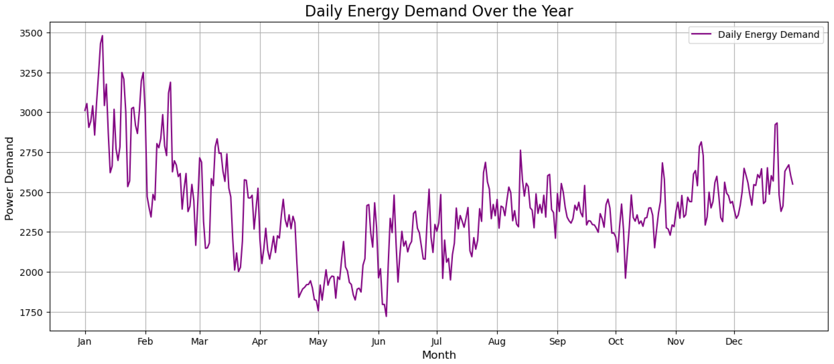 Energies 18 01941 g001 Energies 18 01941 g001