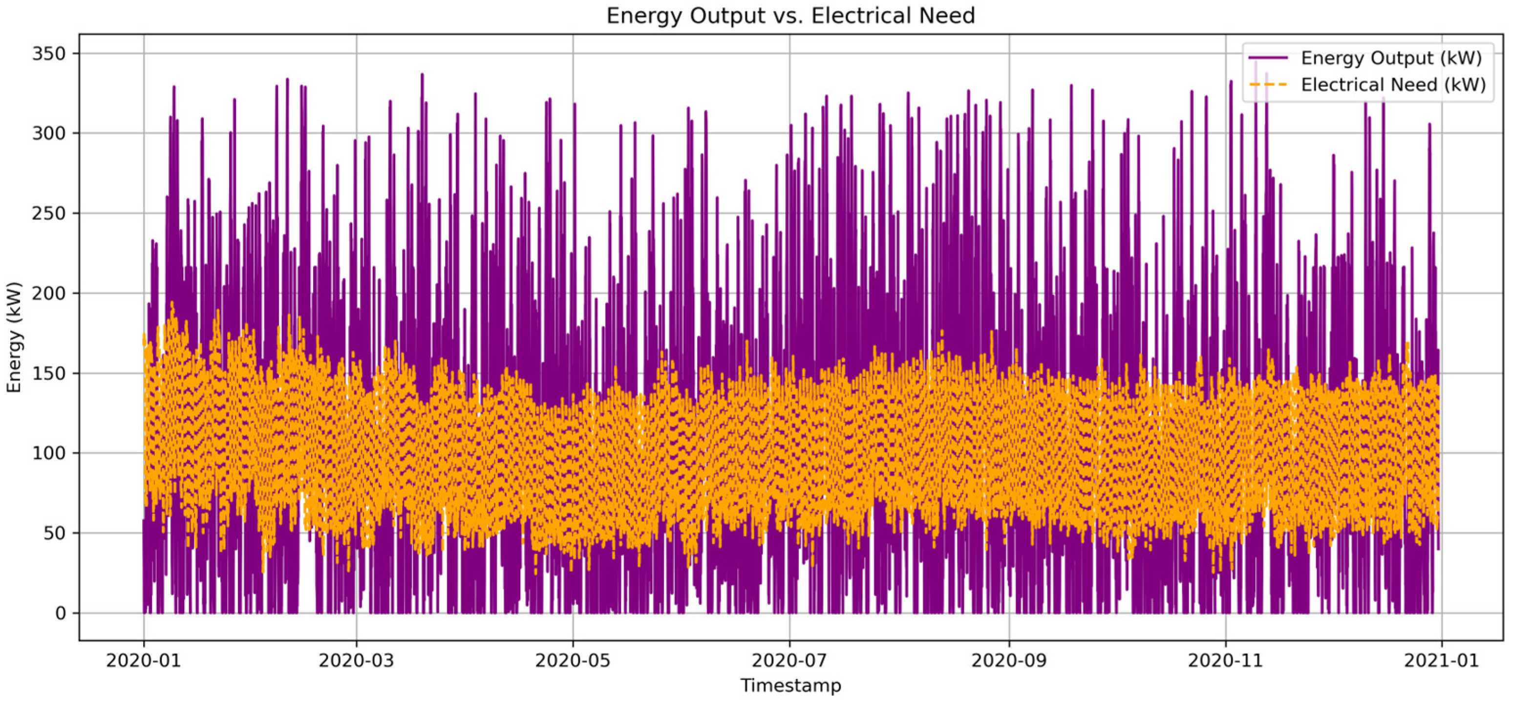 Energies 18 01941 g007 Energies 18 01941 g007