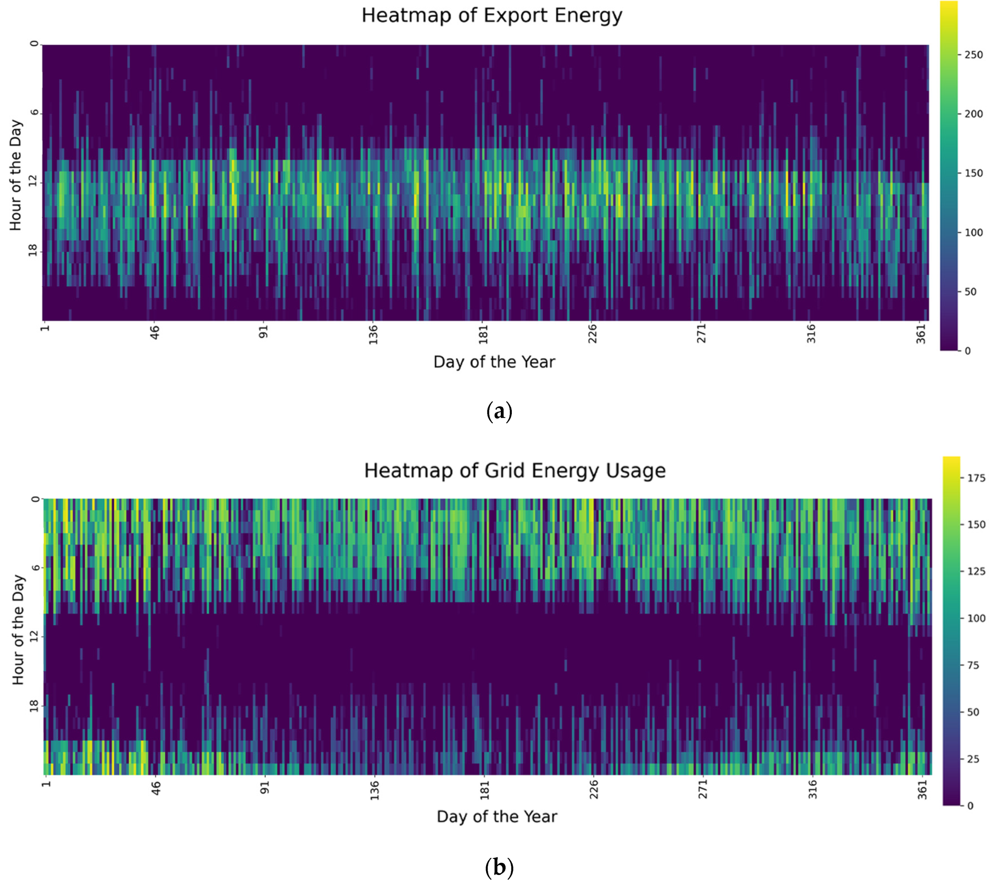 Energies 18 01941 g008 Energies 18 01941 g008