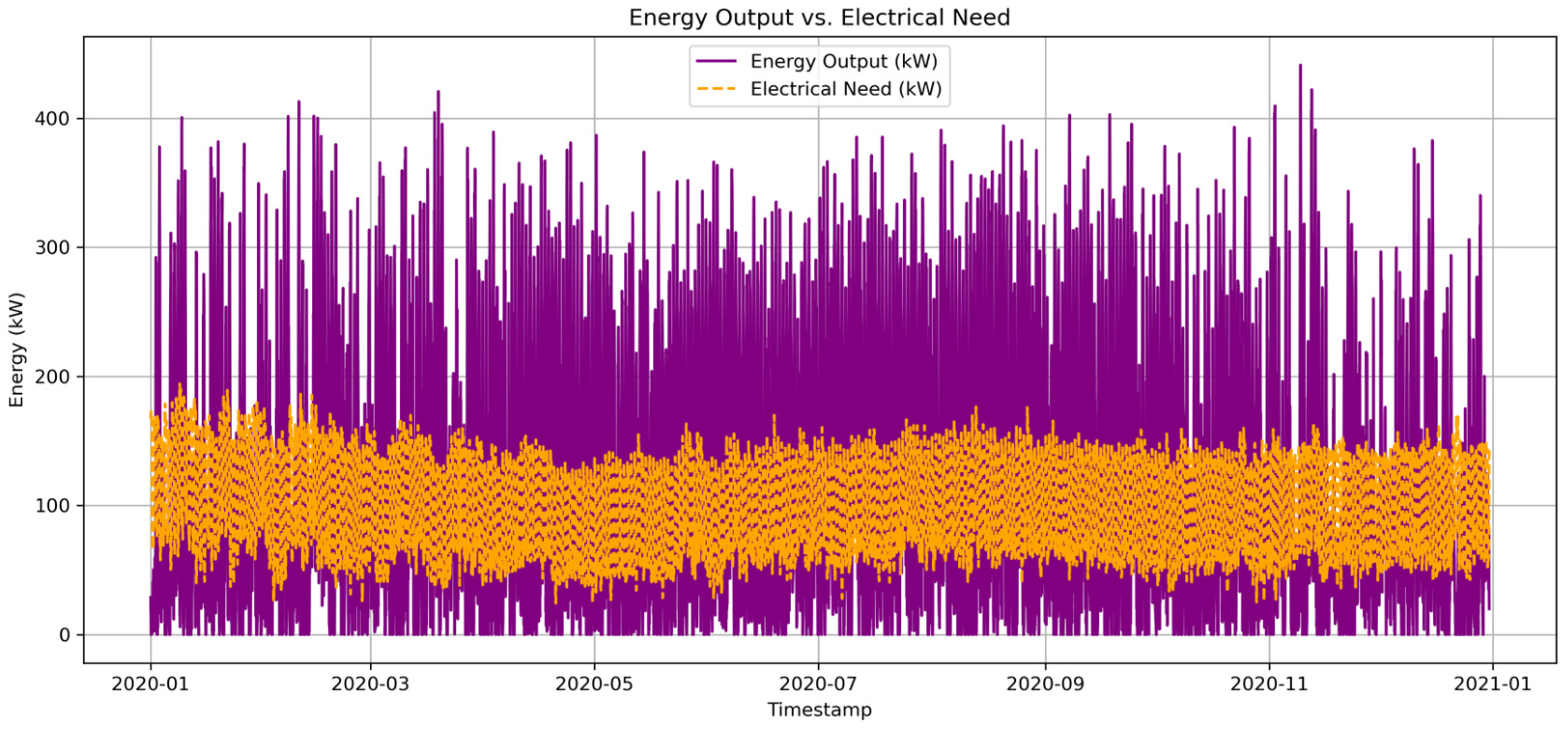 Energies 18 01941 g013 Energies 18 01941 g013