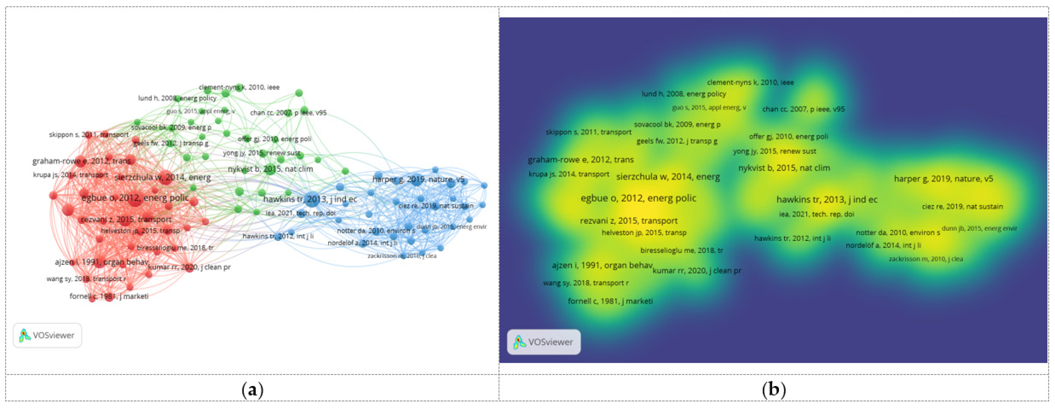 Energies 18 01943 g005