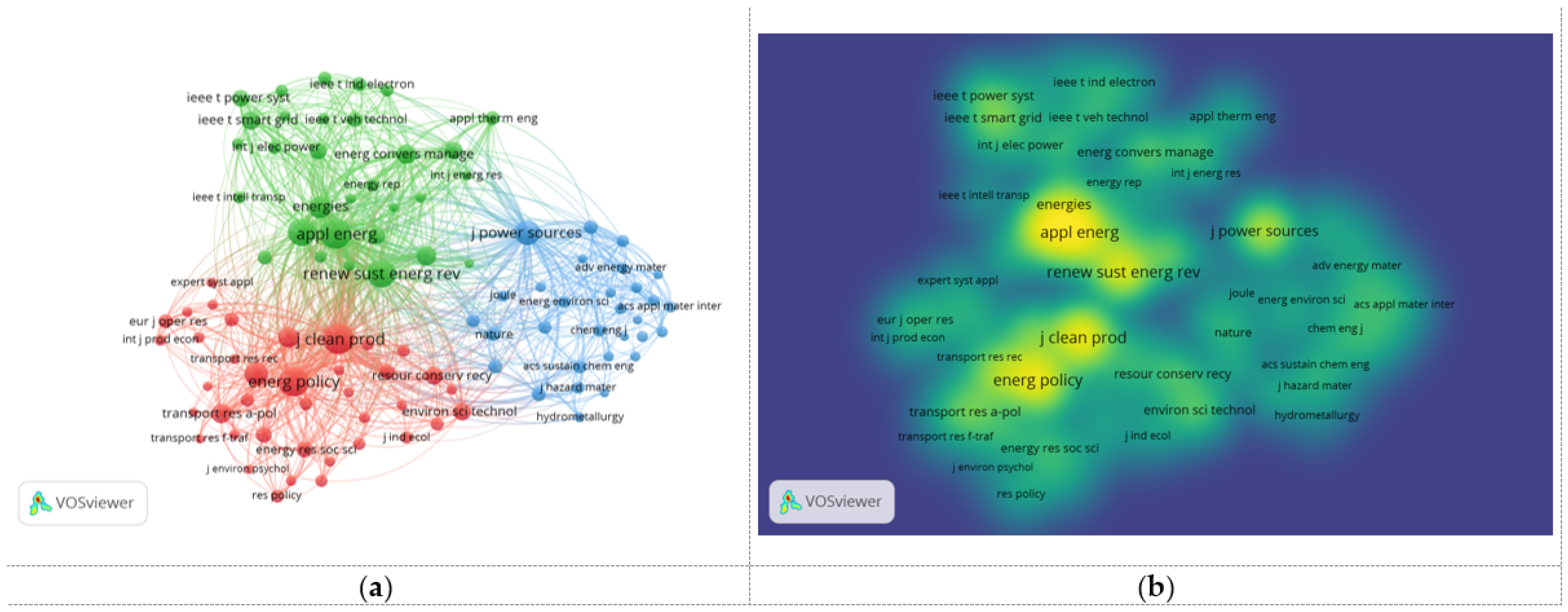 Energies 18 01943 g006