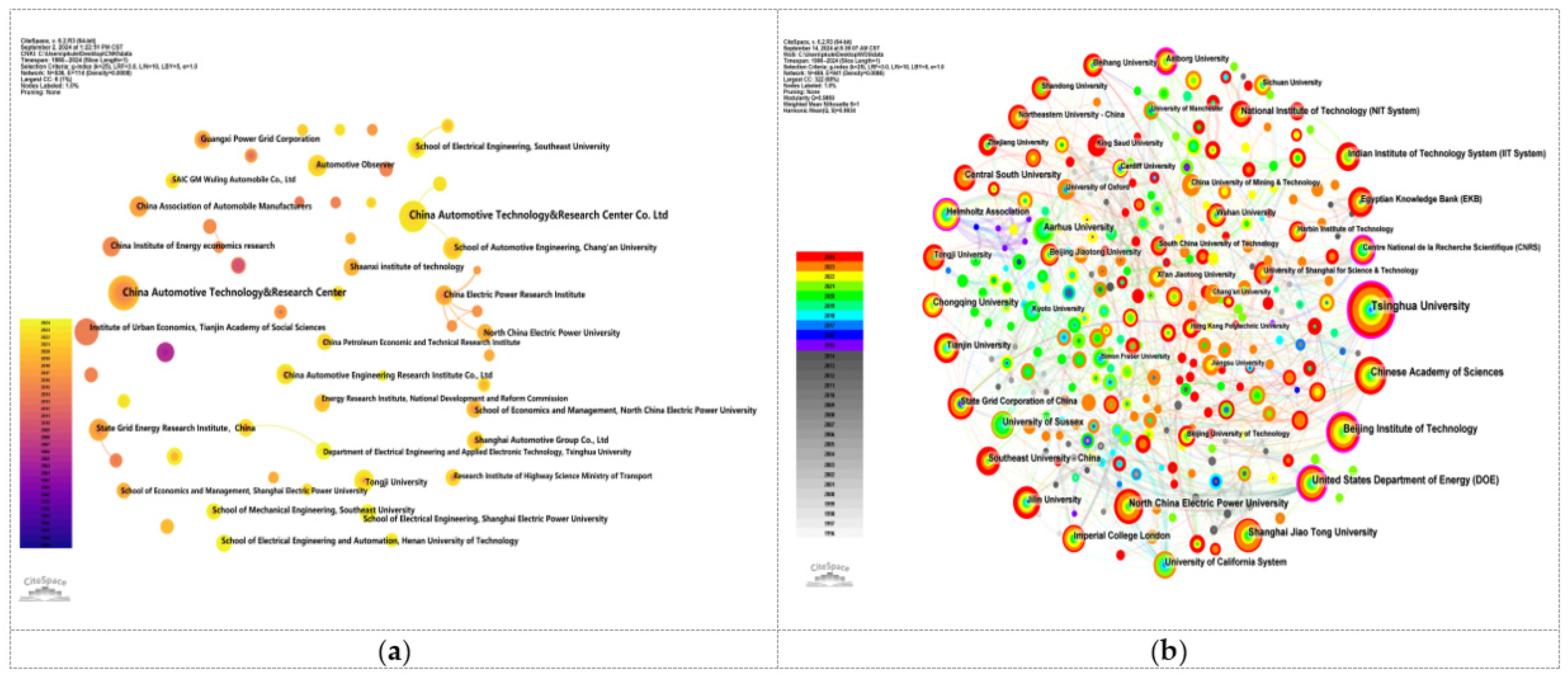 Energies 18 01943 g011