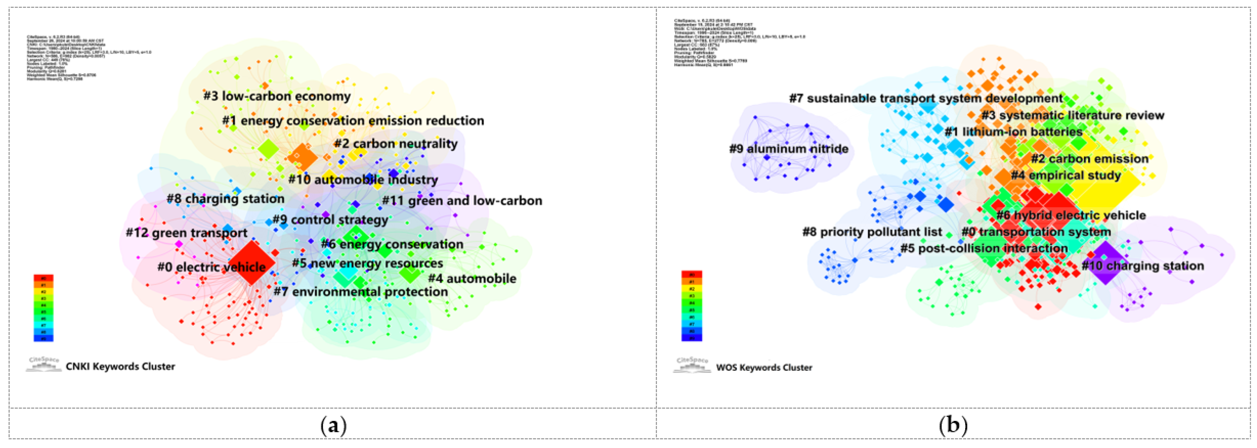 Energies 18 01943 g014