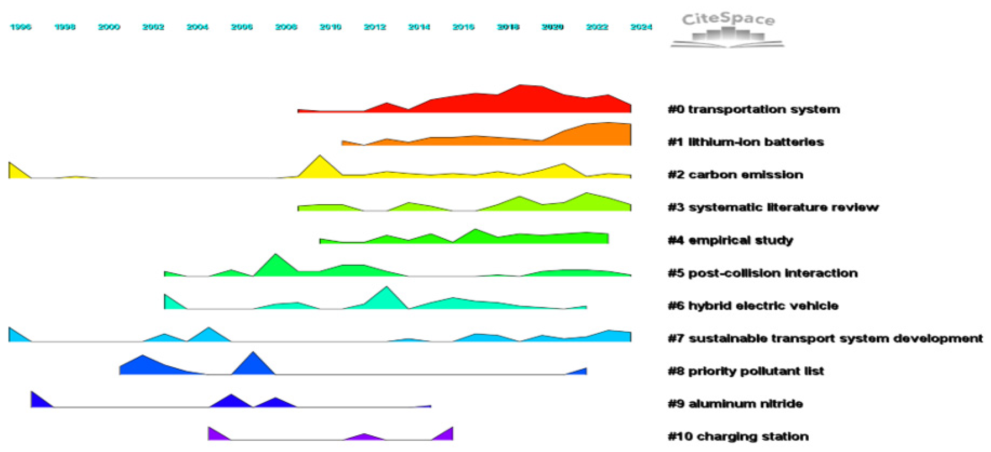 Energies 18 01943 g016