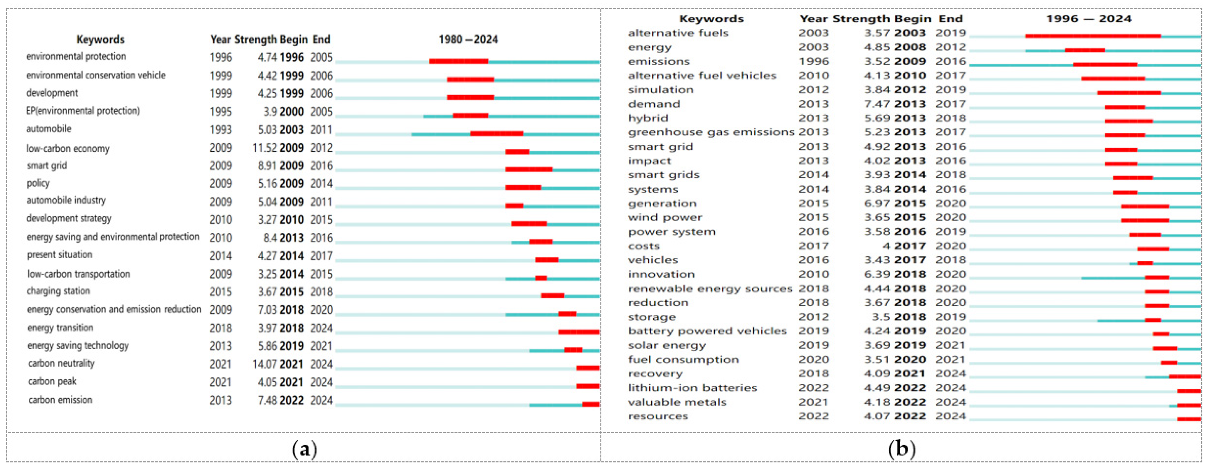 Energies 18 01943 g017