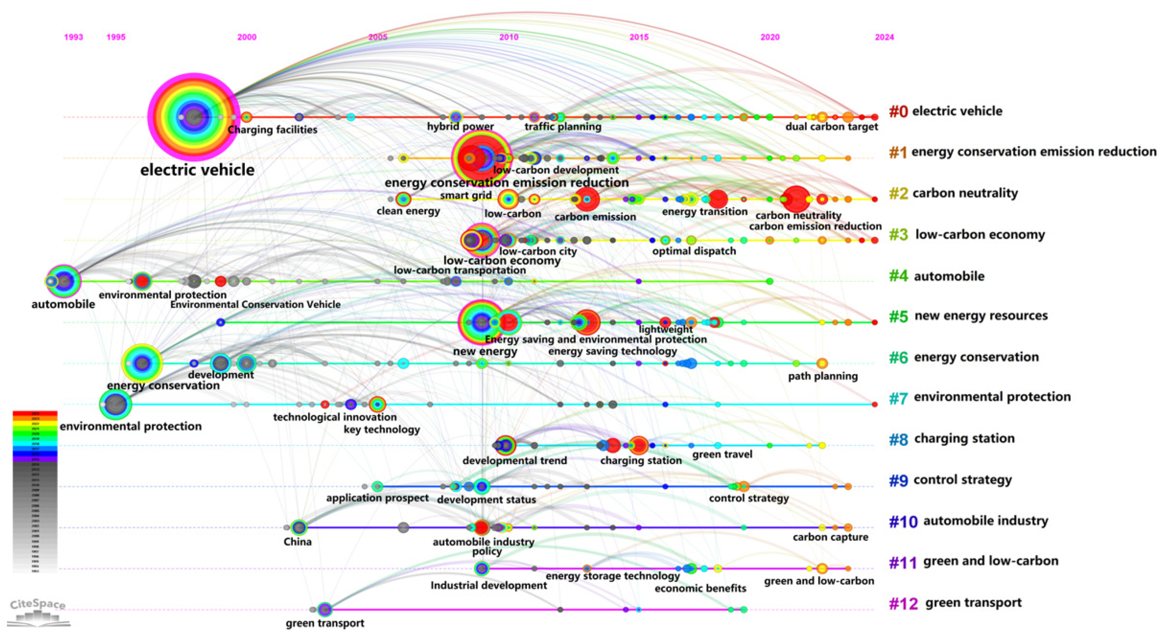 Energies 18 01943 g018