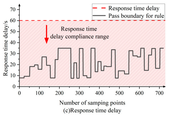 Energies 18 01953 g0a2b