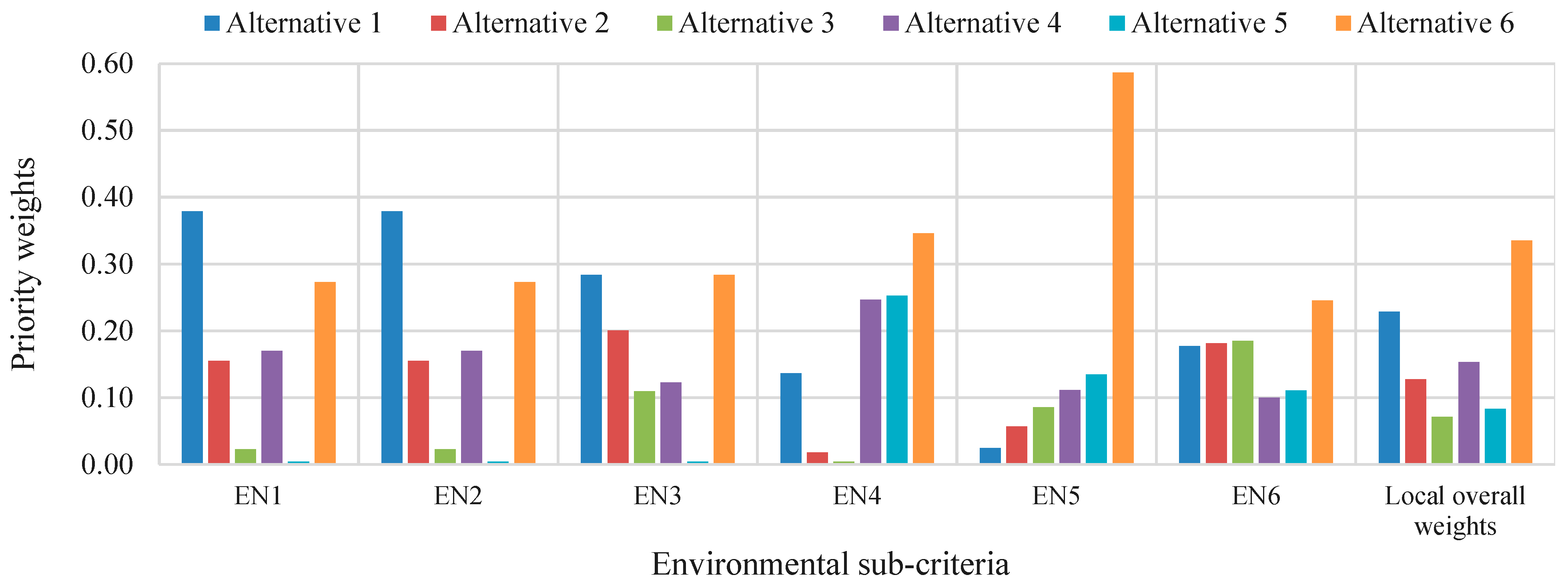 Energies 18 01957 g009