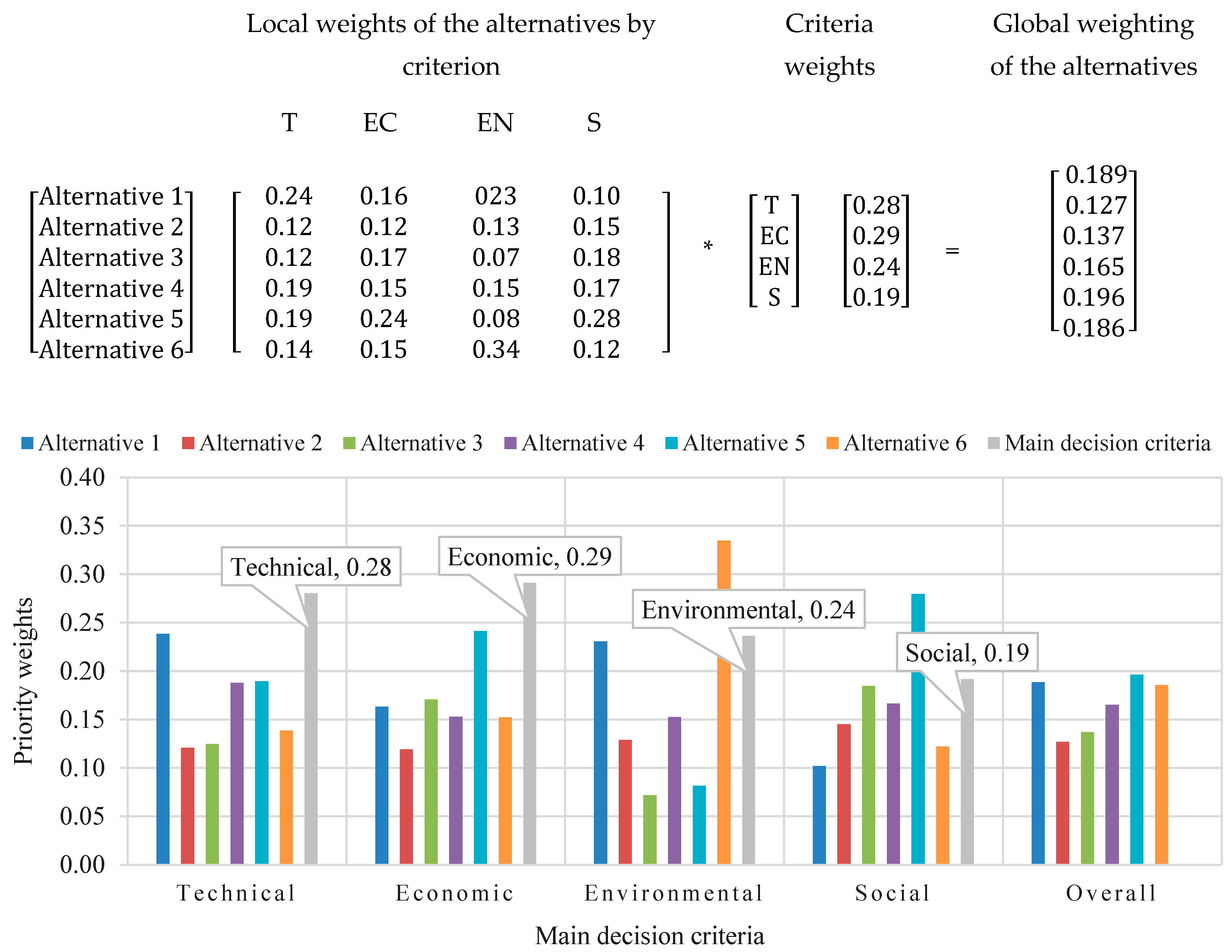 Energies 18 01957 g011