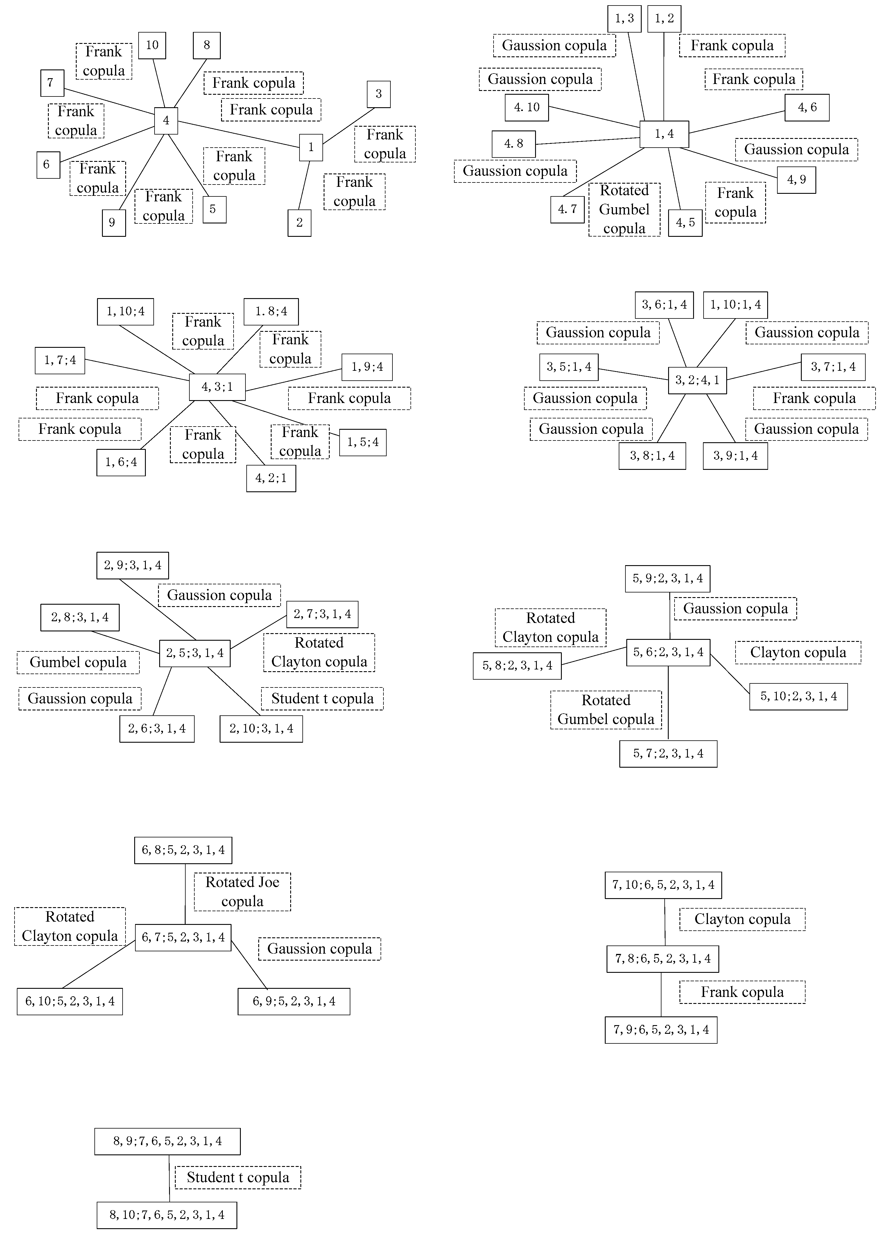 Energies 18 01963 g003