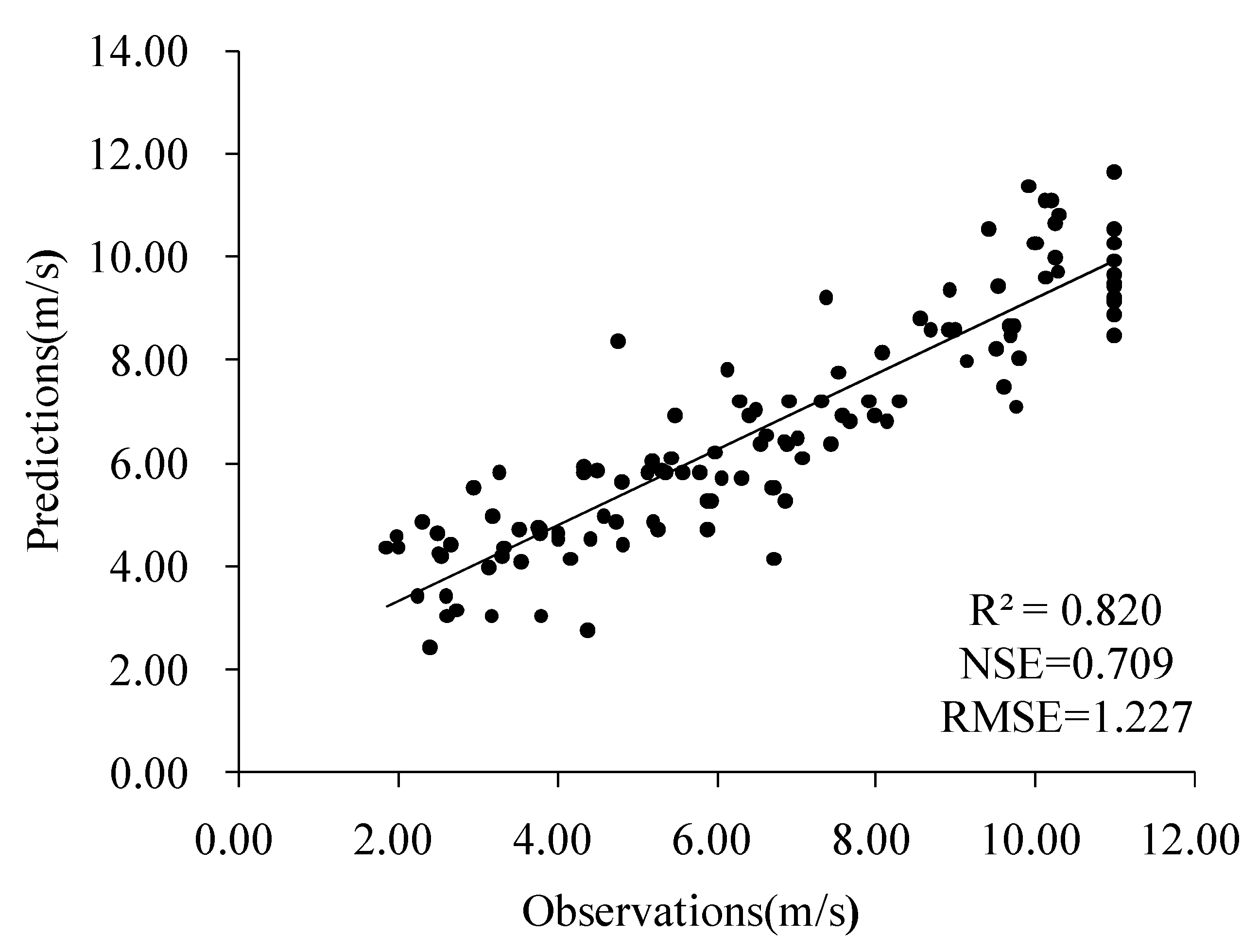 Energies 18 01963 g004