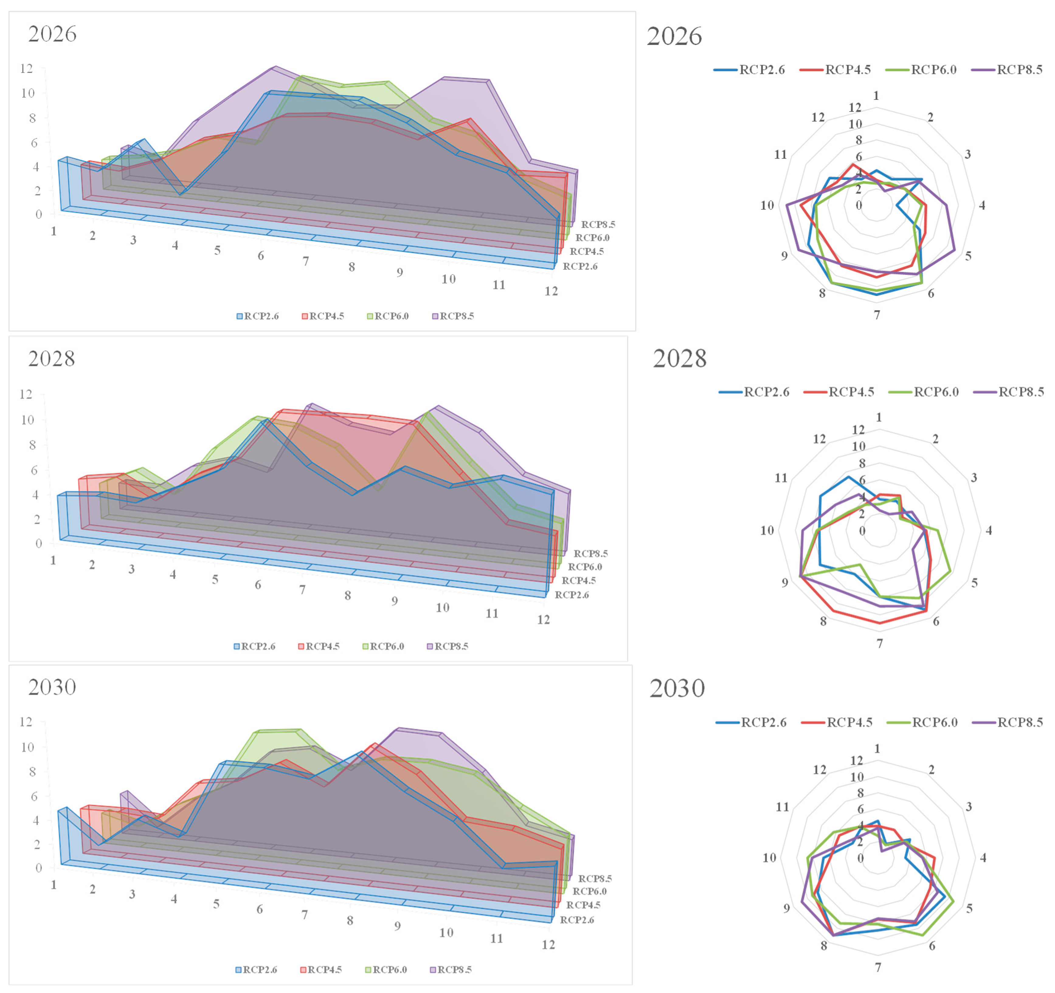 Energies 18 01963 g006