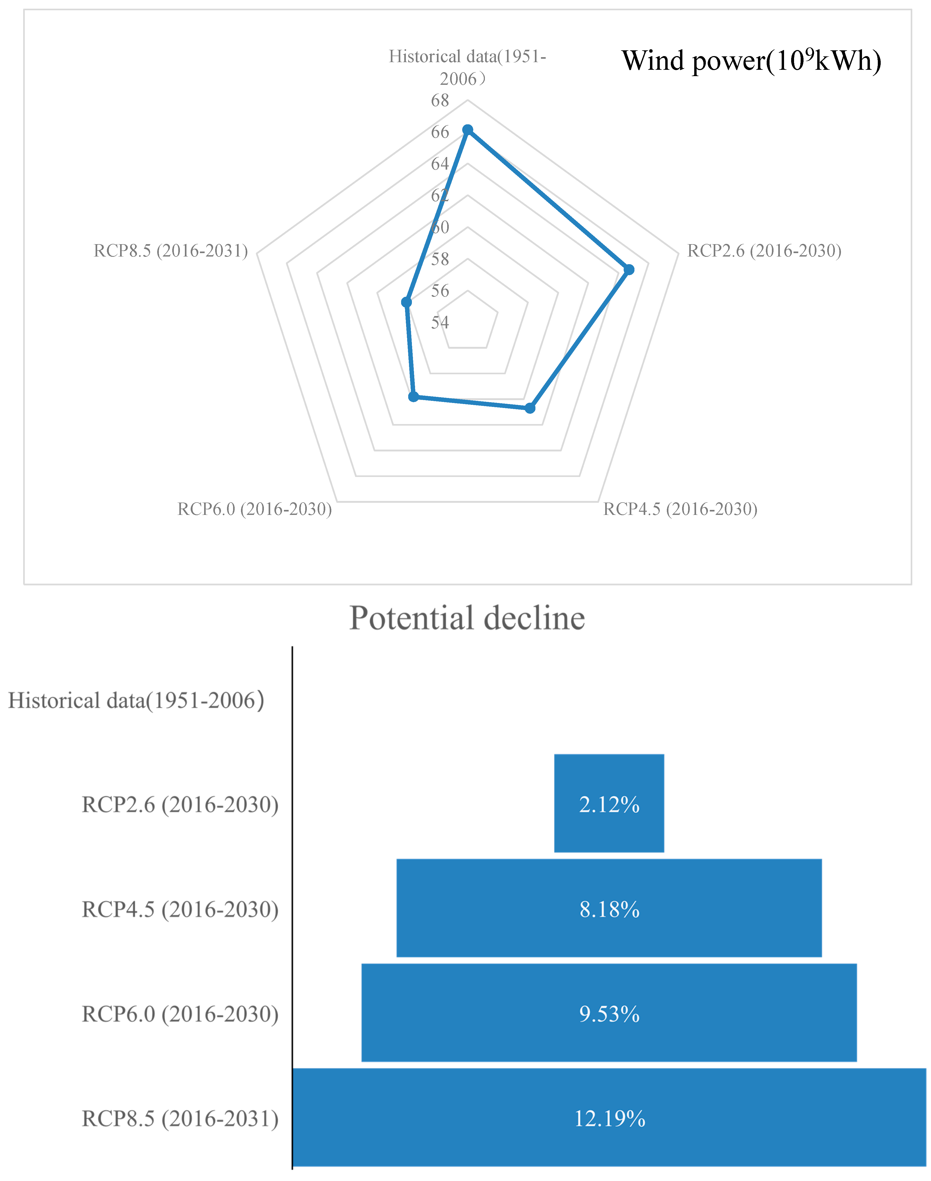Energies 18 01963 g008