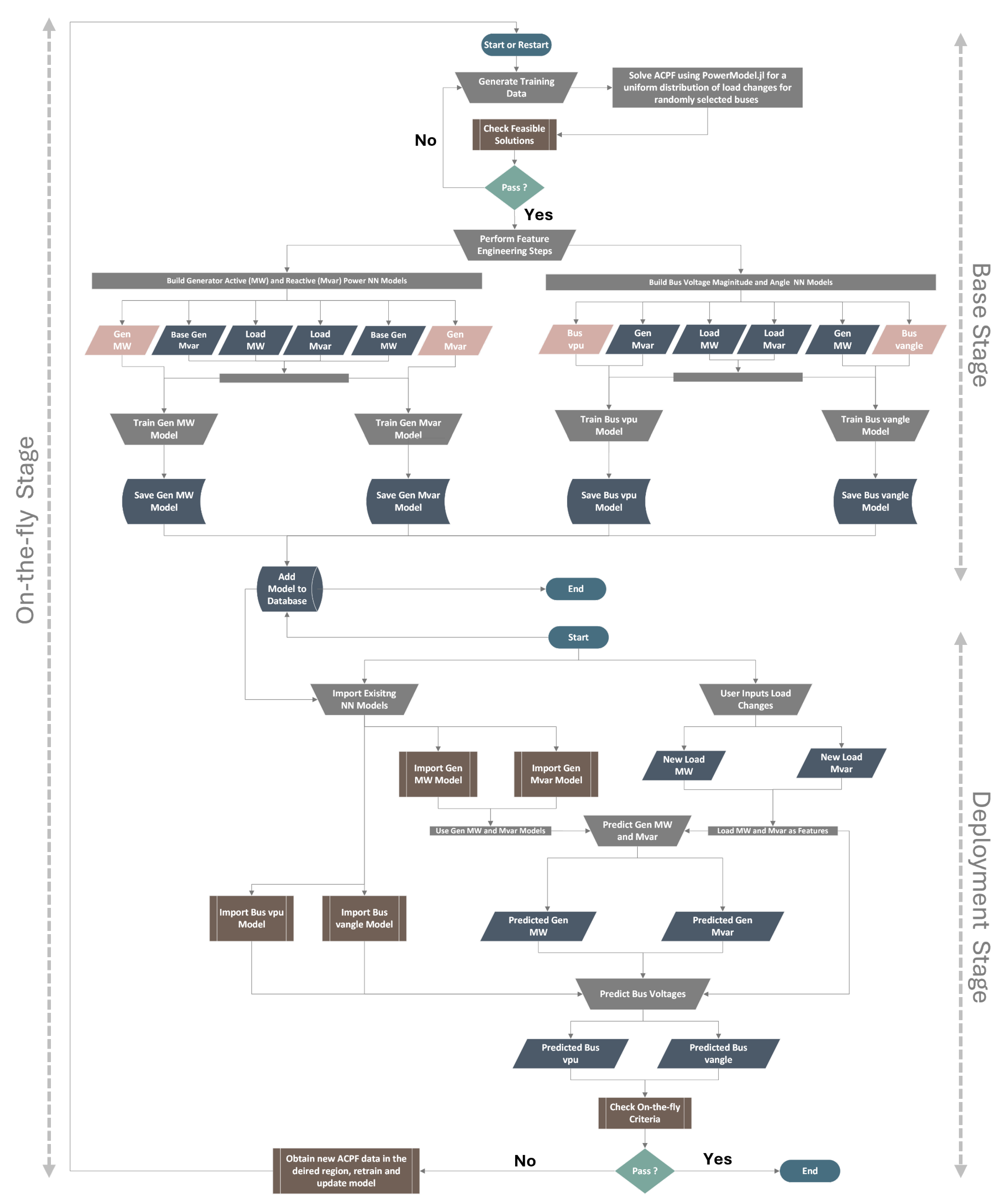 Energies 18 01968 g002